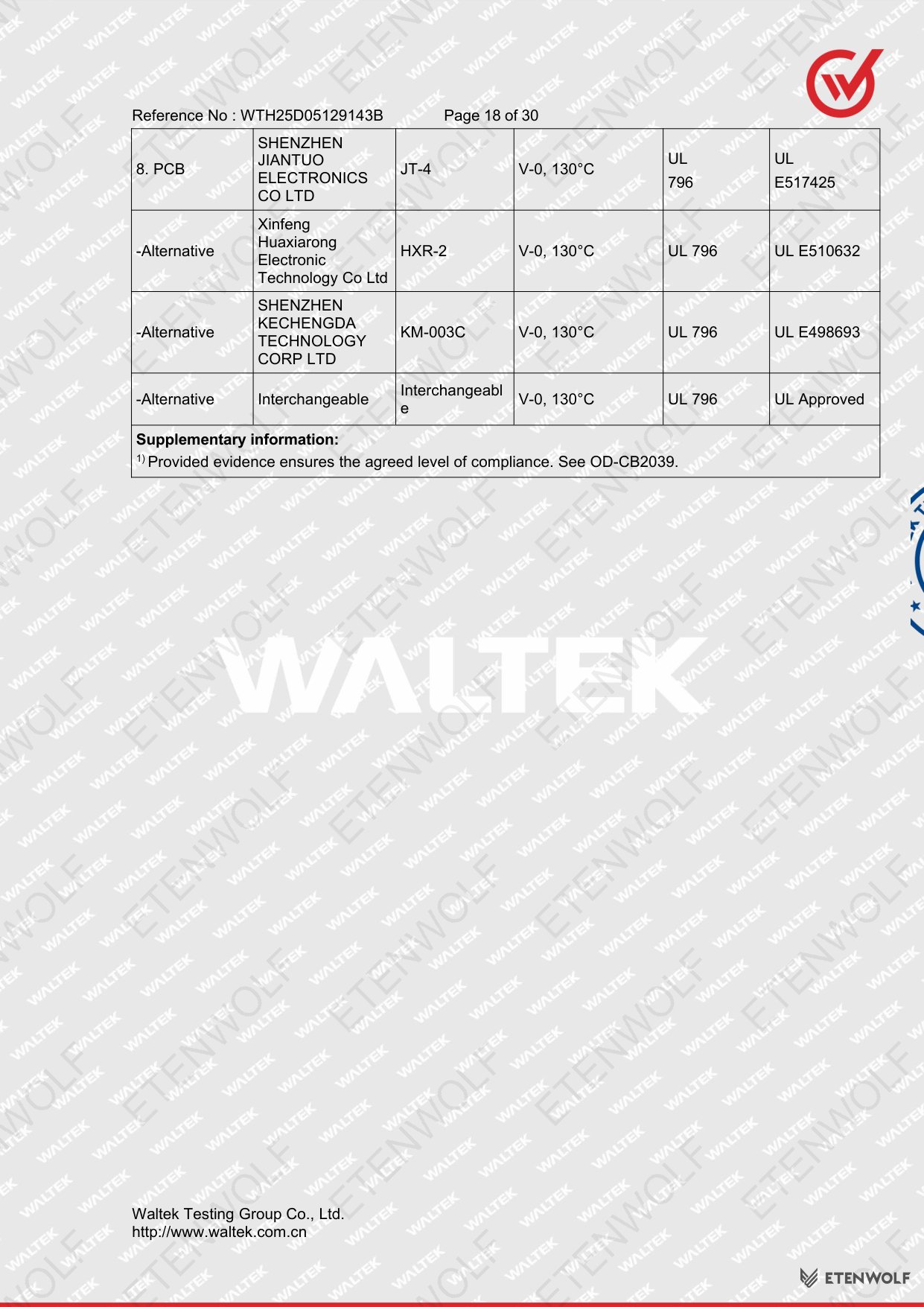 Document Page 18