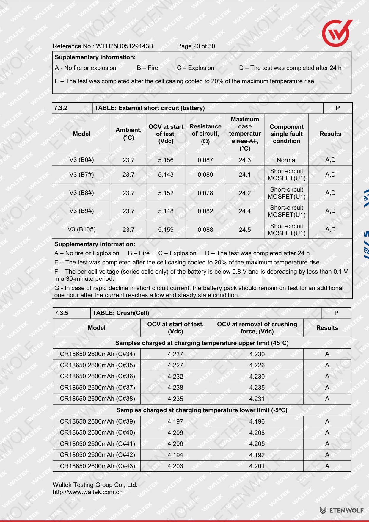 Document Page 20