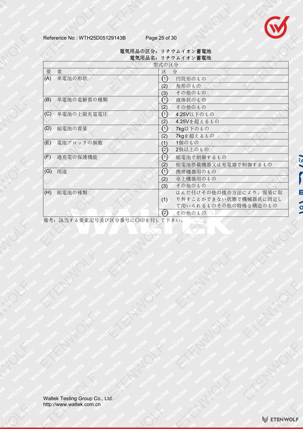 Document Page 25