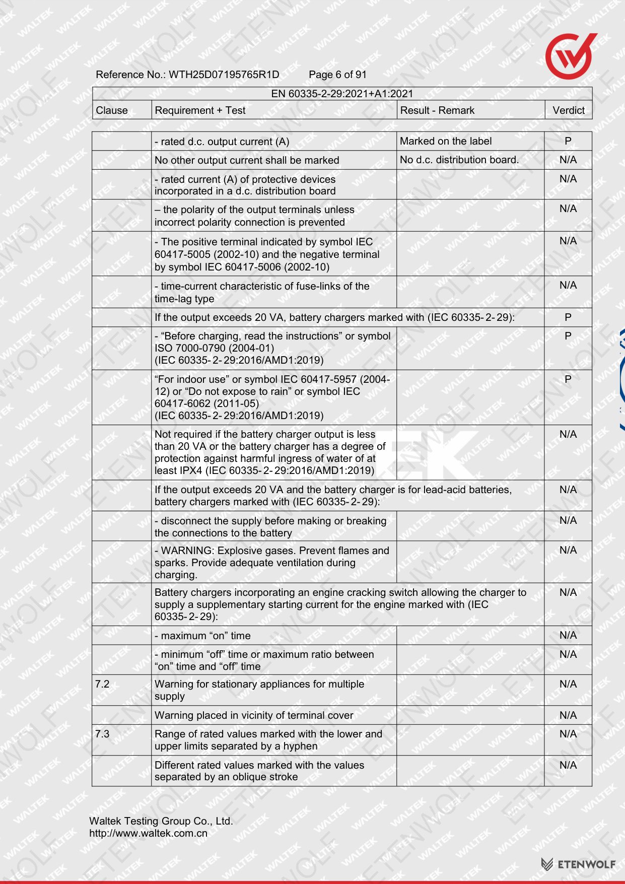 Document Page 6