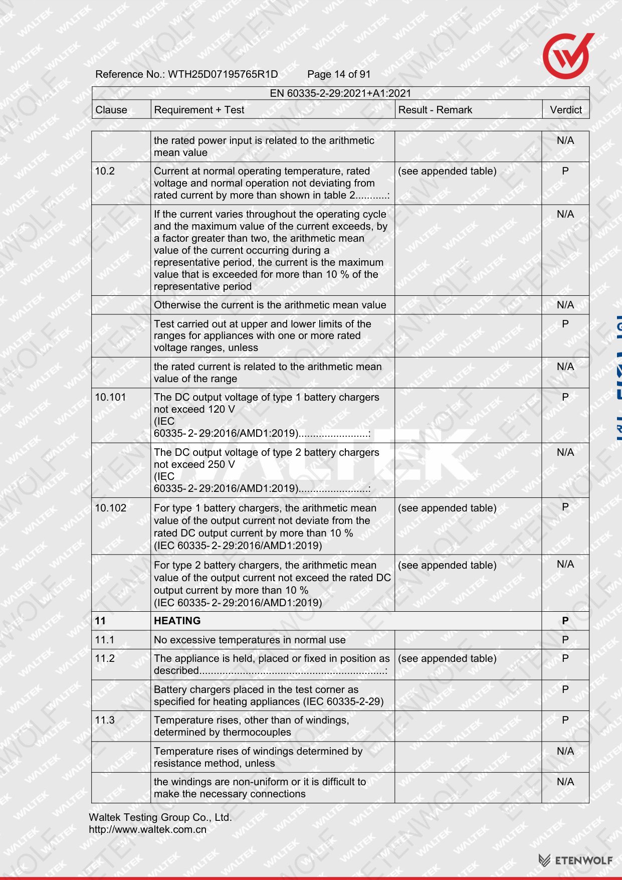 Document Page 14