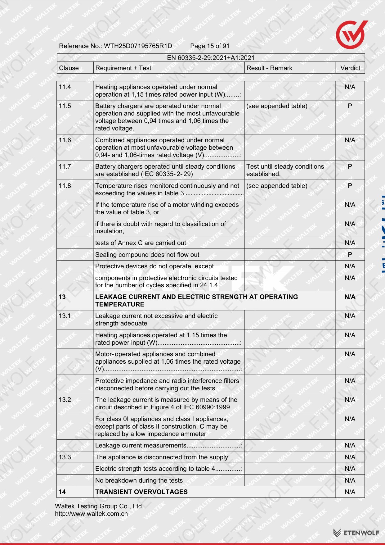 Document Page 15