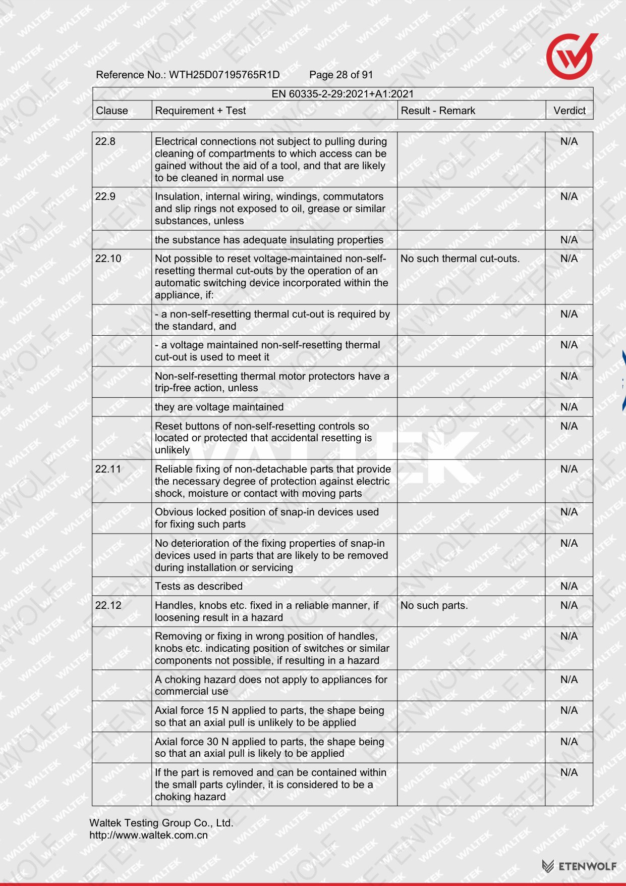Document Page 28