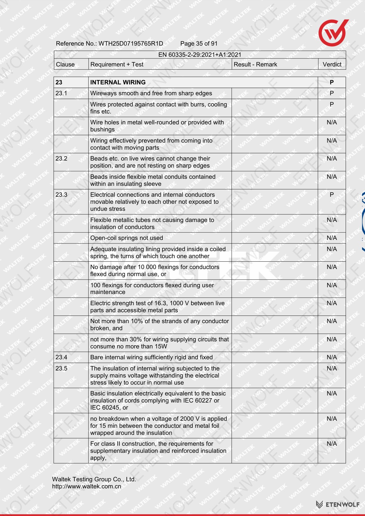 Document Page 35