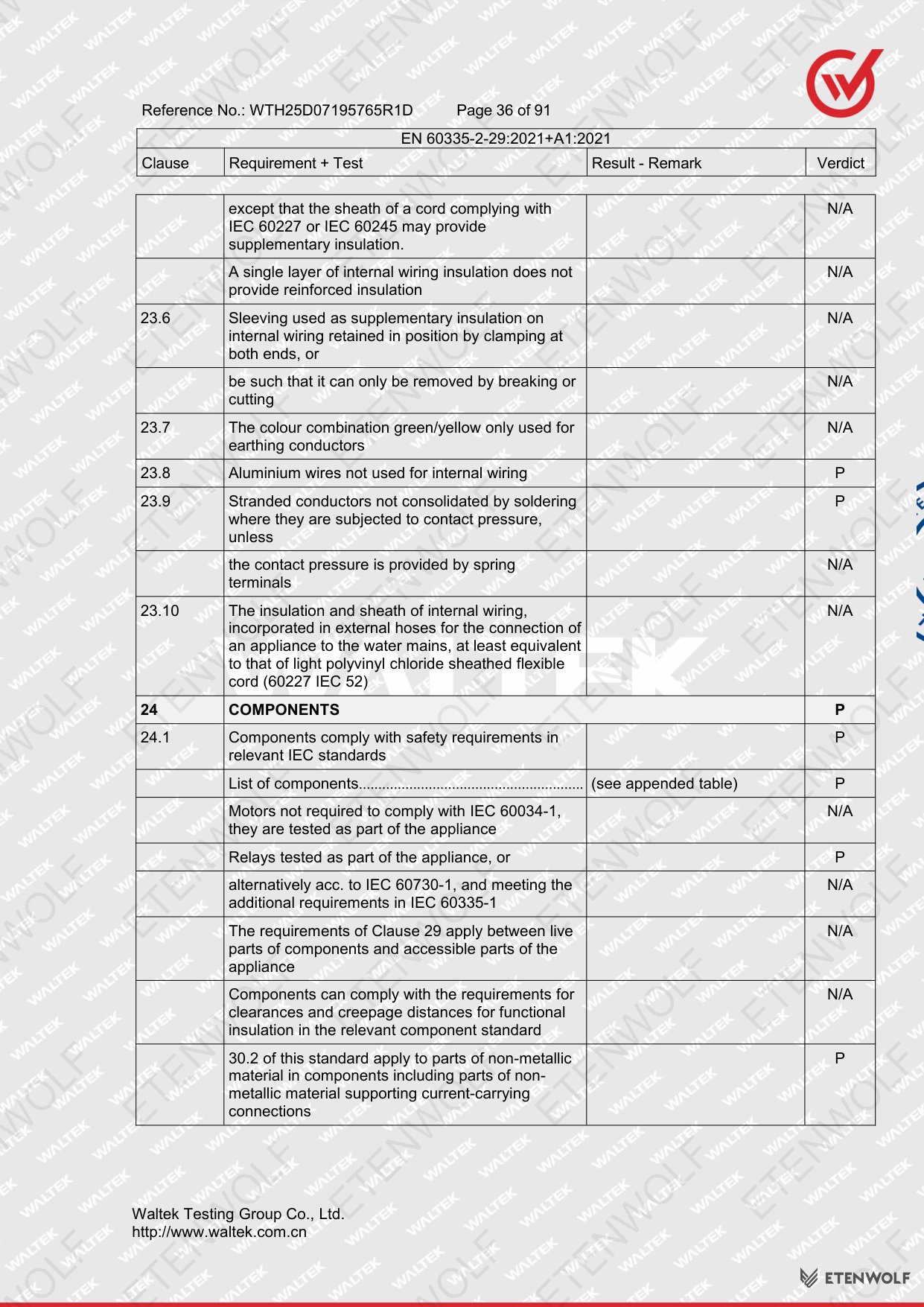 Document Page 36