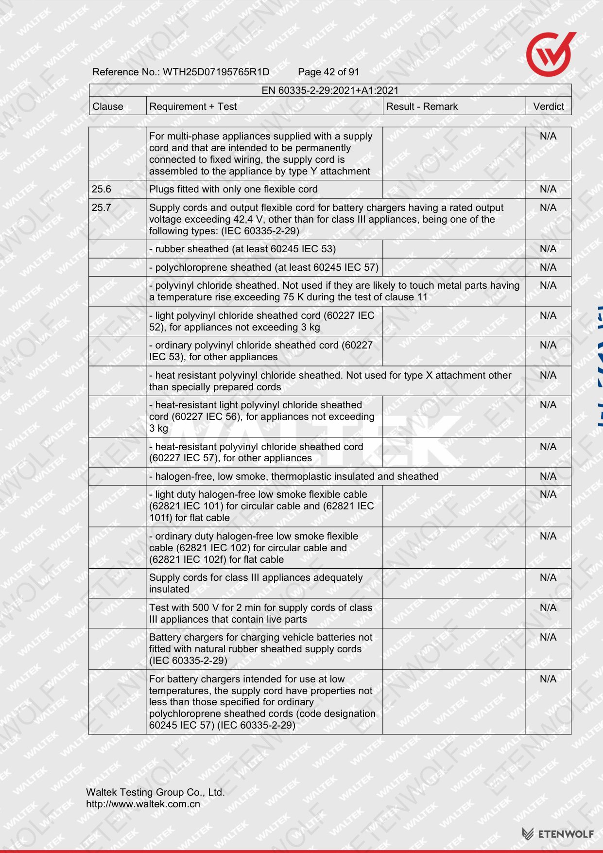 Document Page 42
