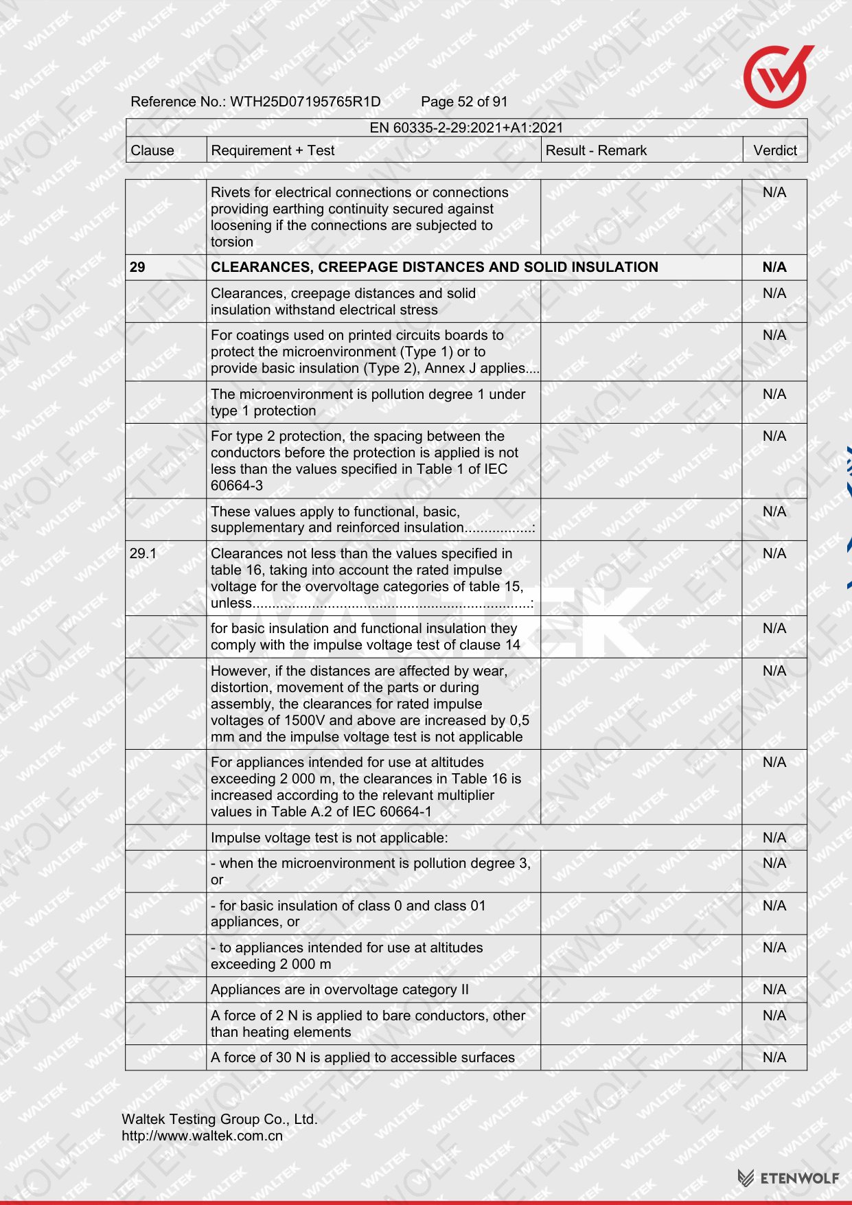 Document Page 52
