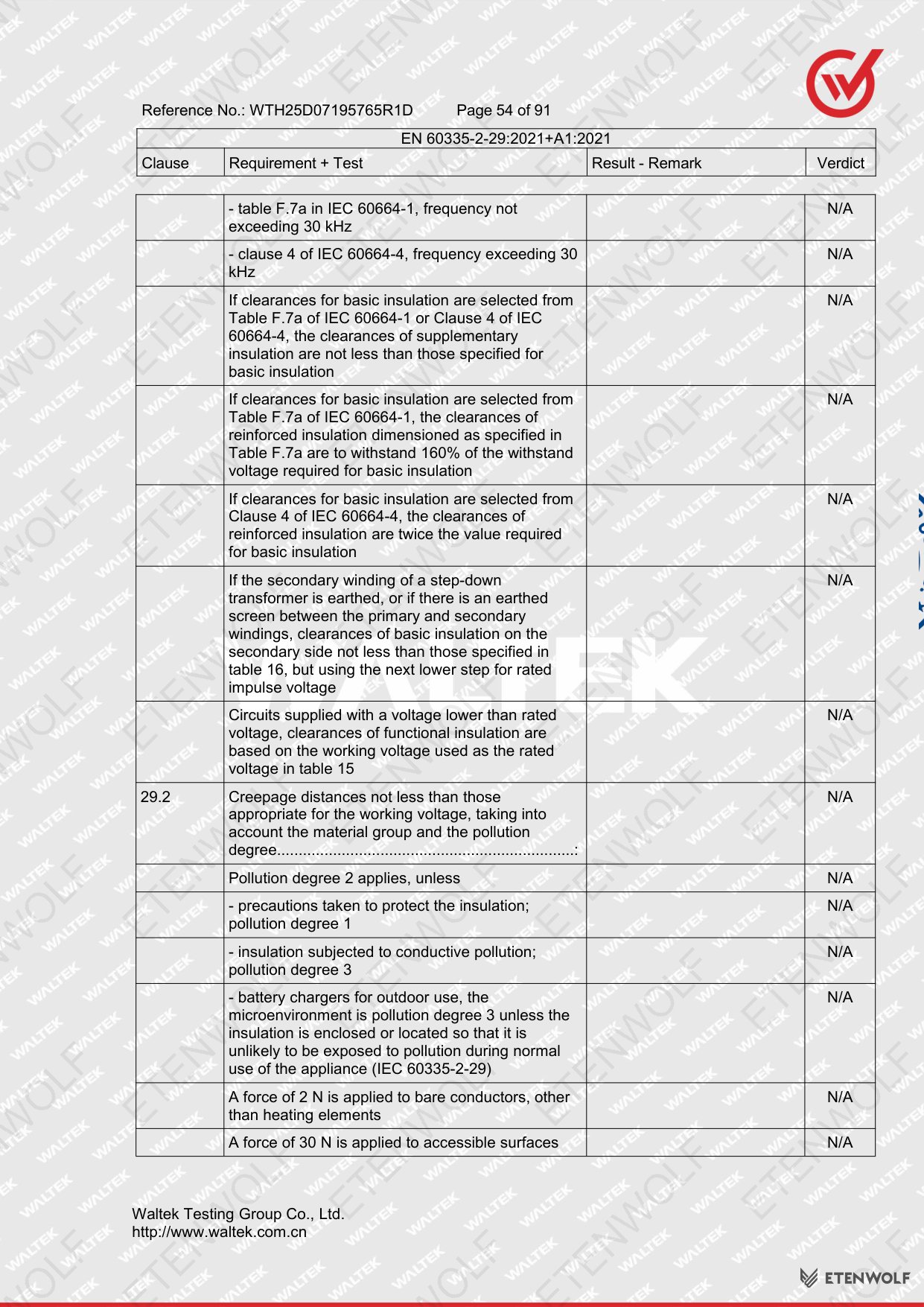 Document Page 54