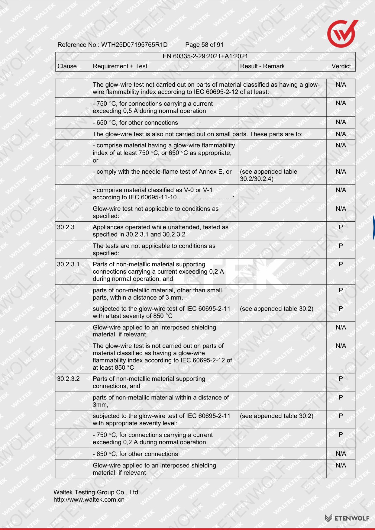 Document Page 58