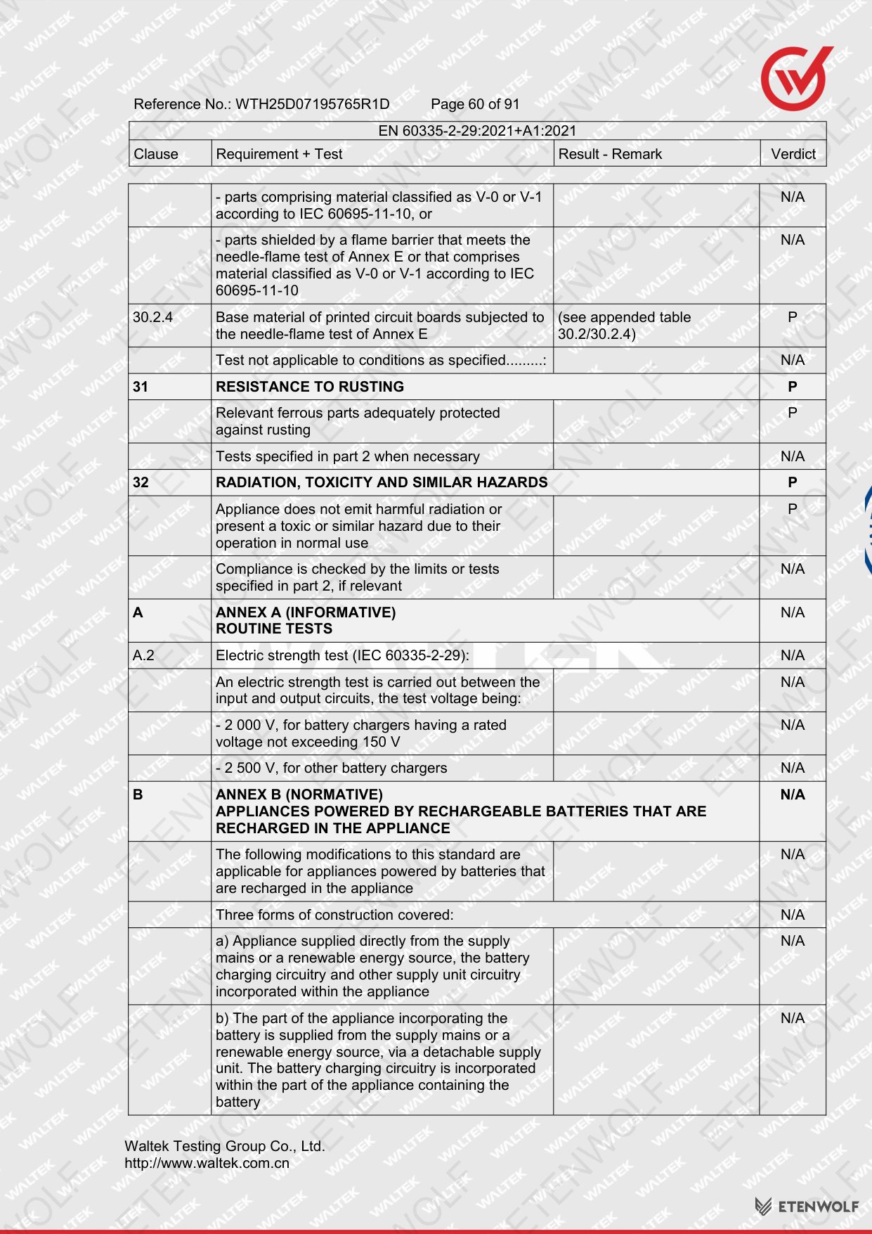 Document Page 60