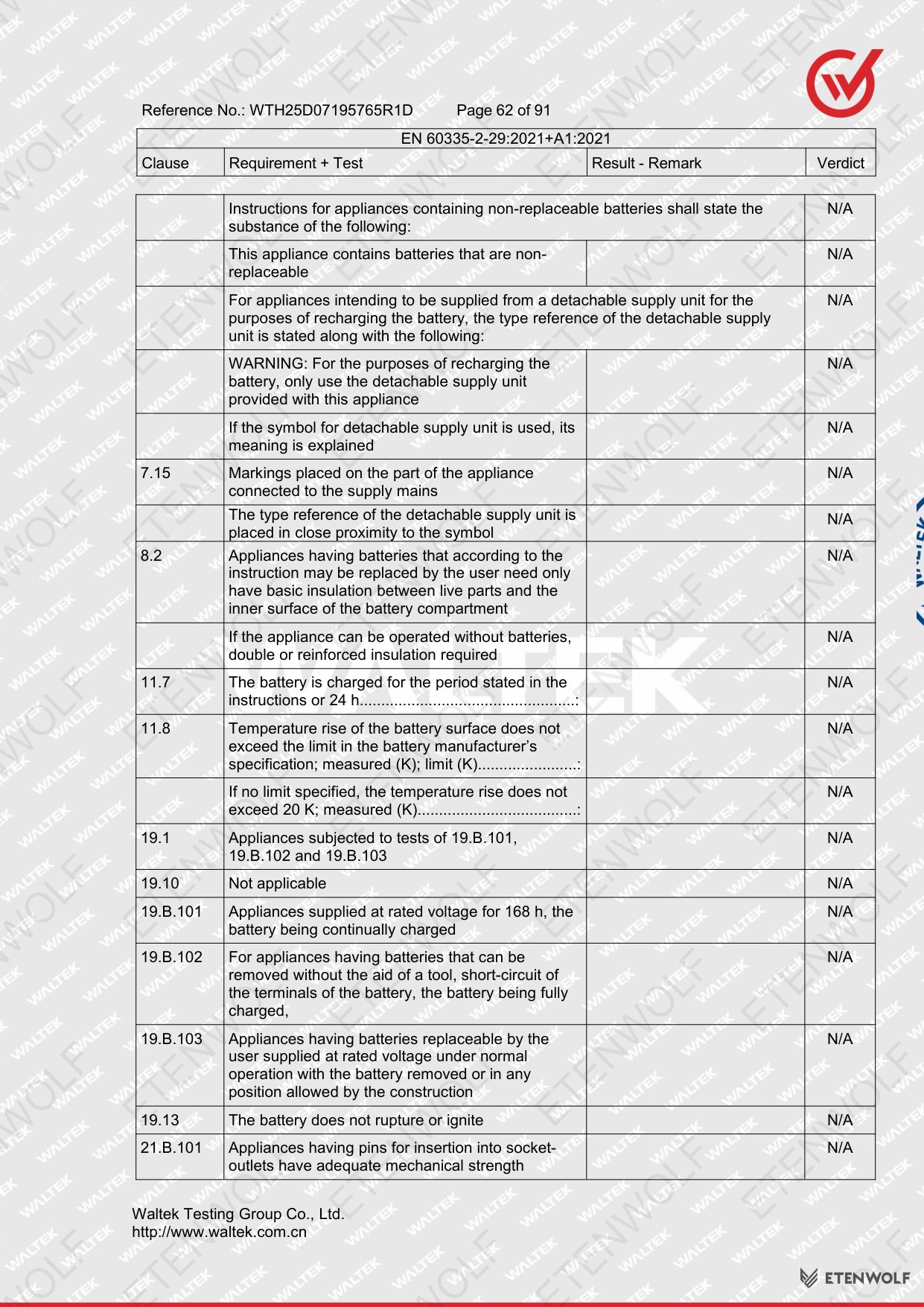 Document Page 62