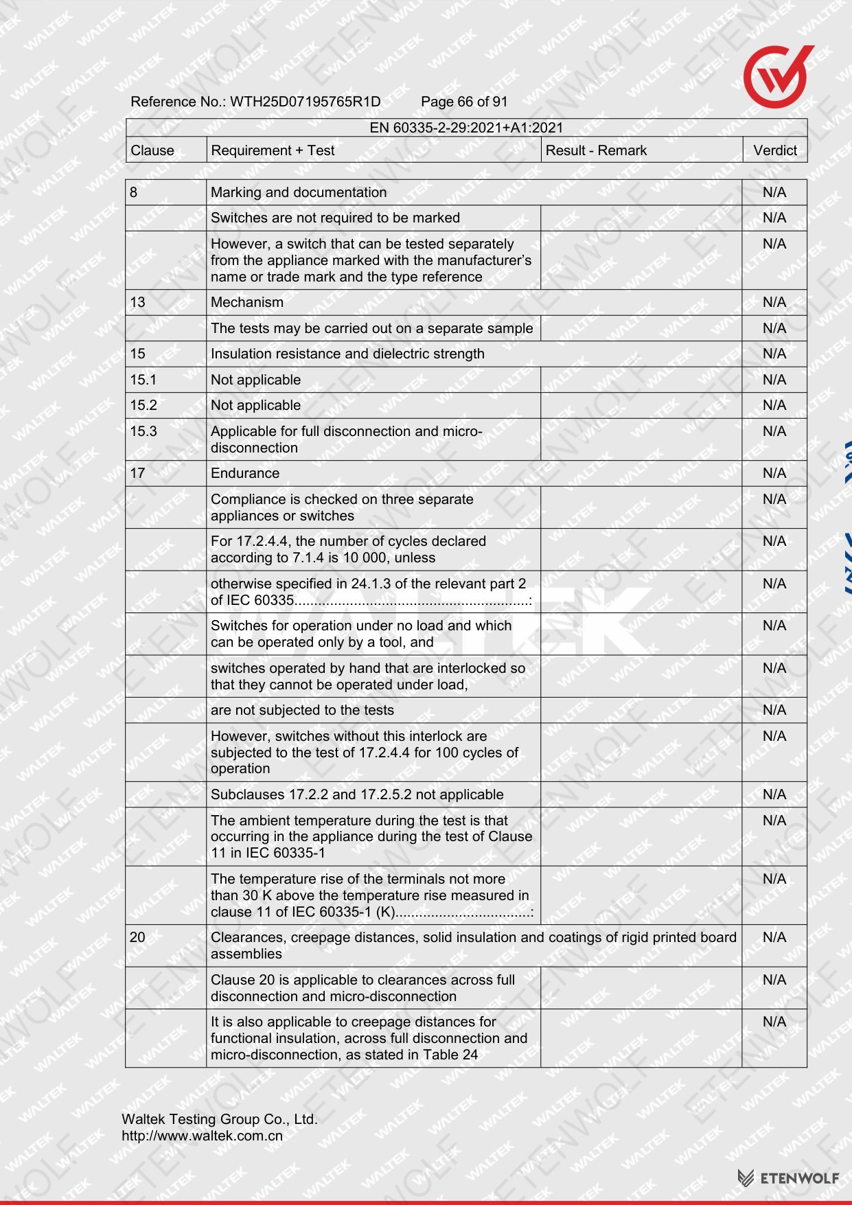 Document Page 66