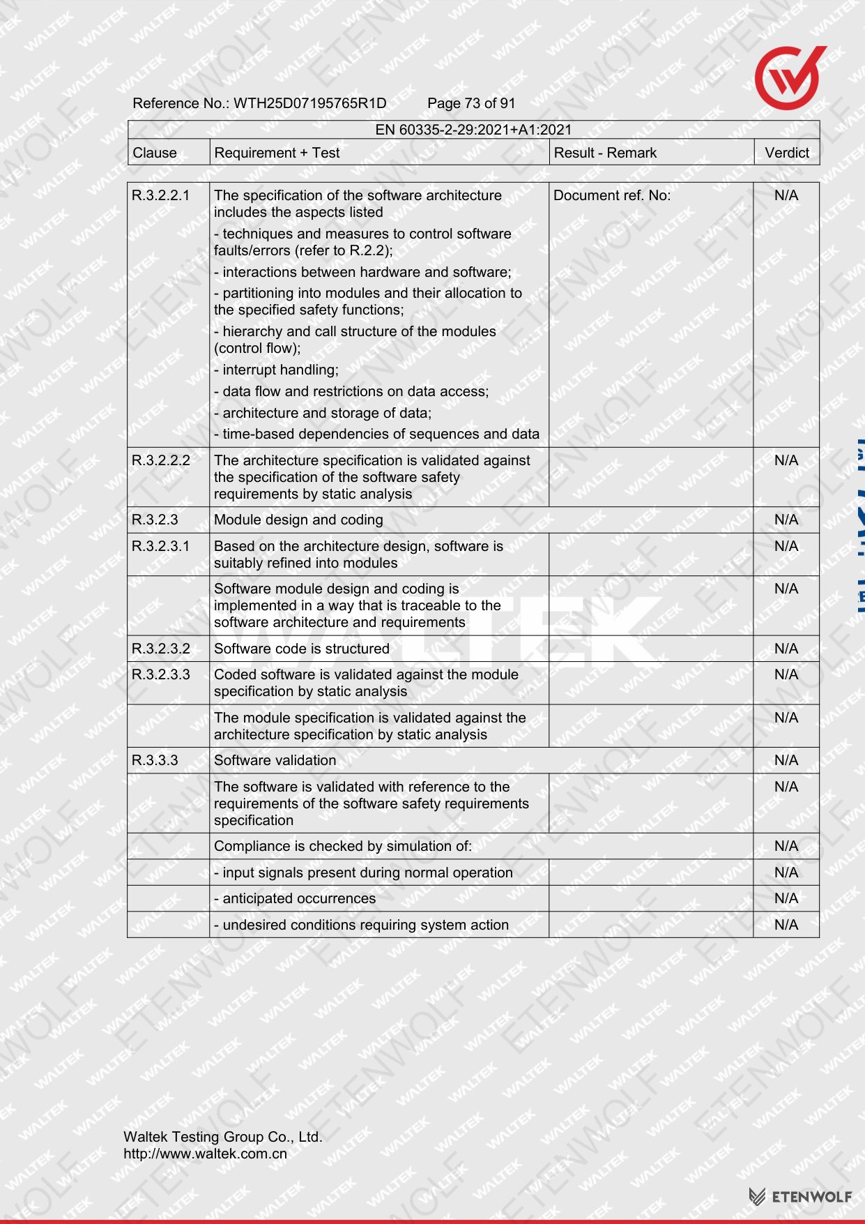 Document Page 73
