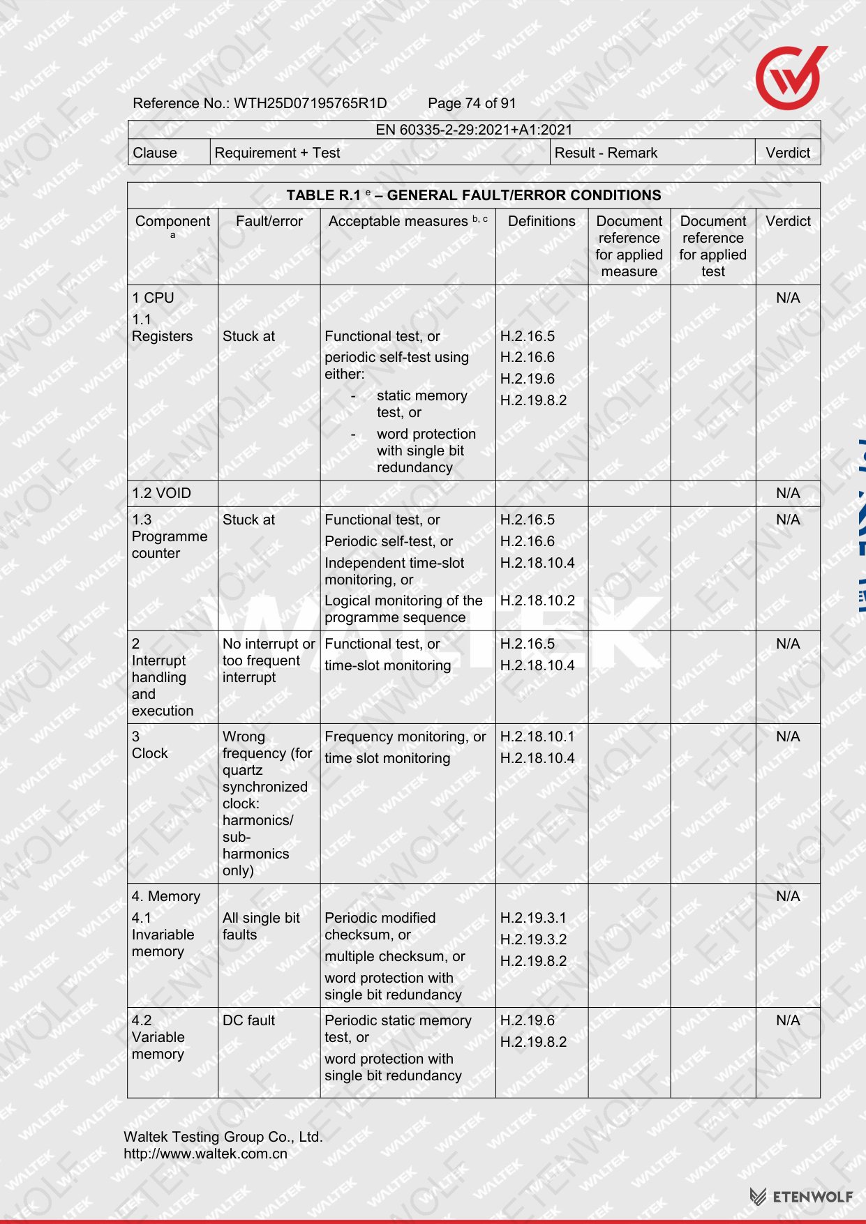 Document Page 74