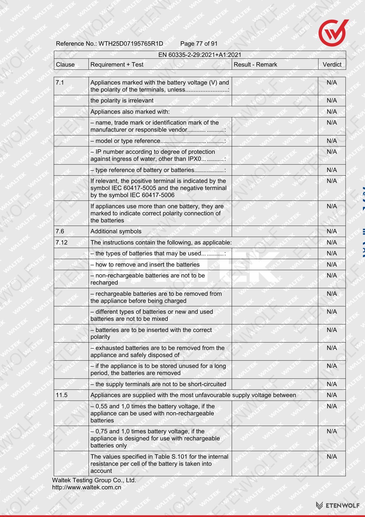 Document Page 77