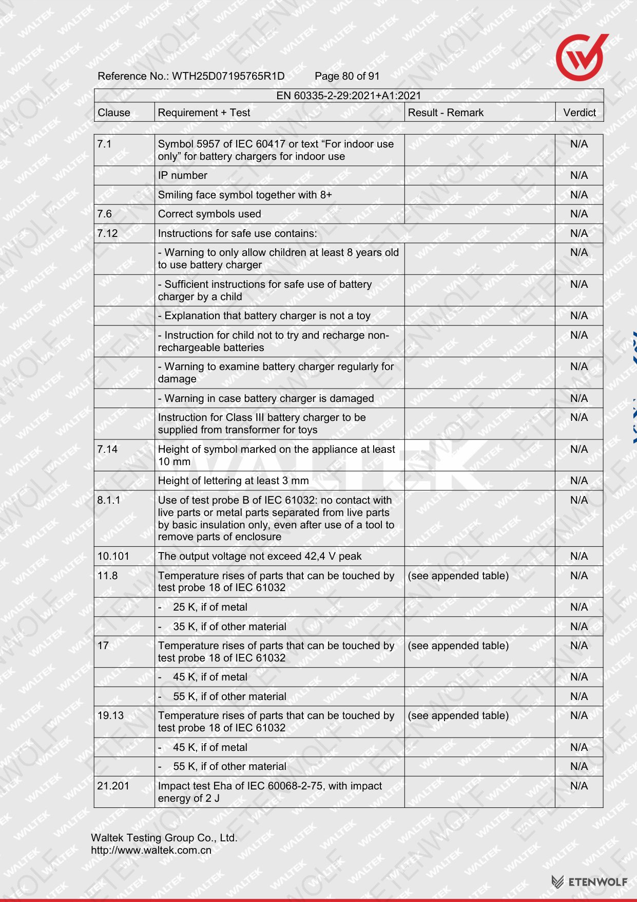 Document Page 80