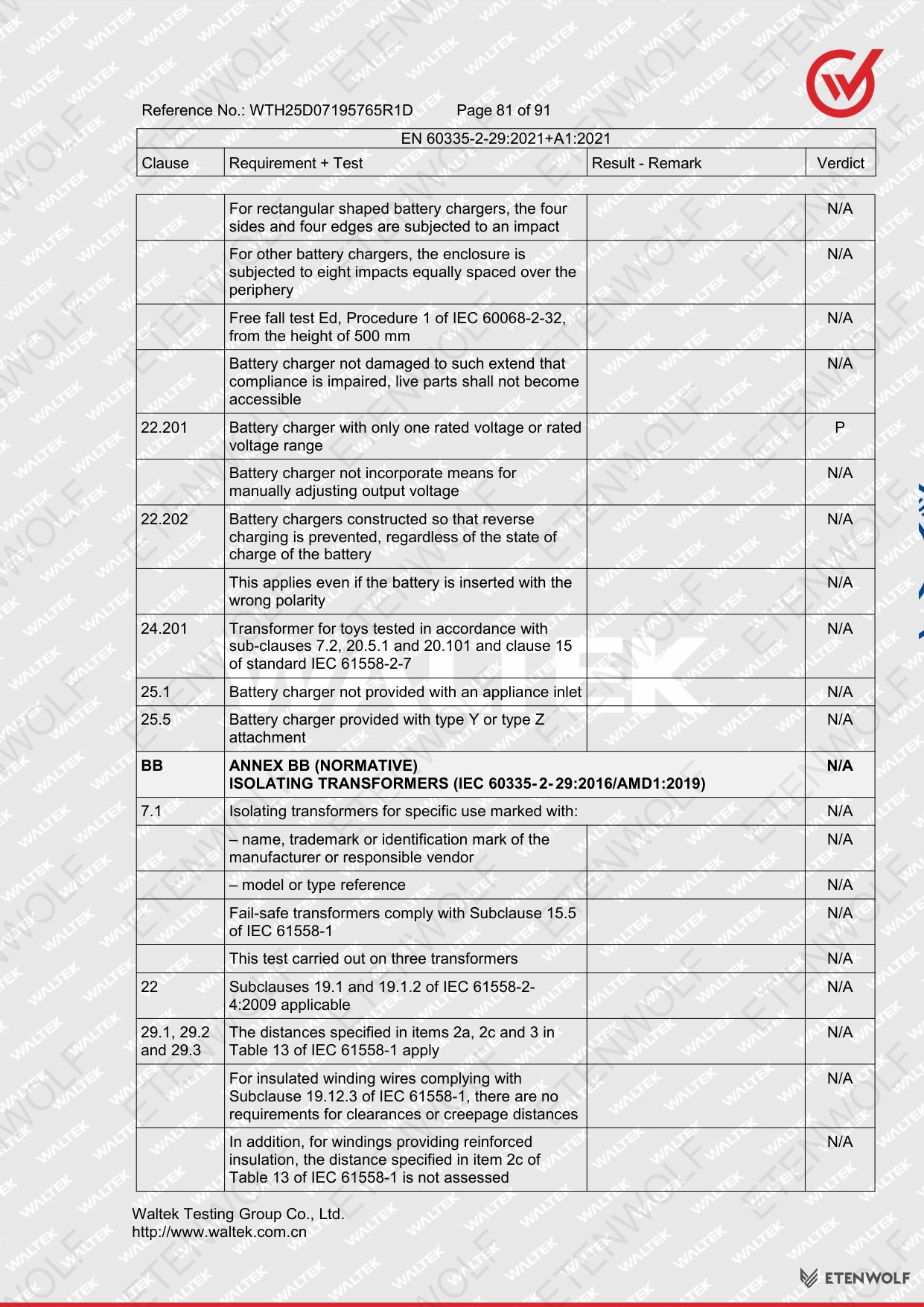 Document Page 81
