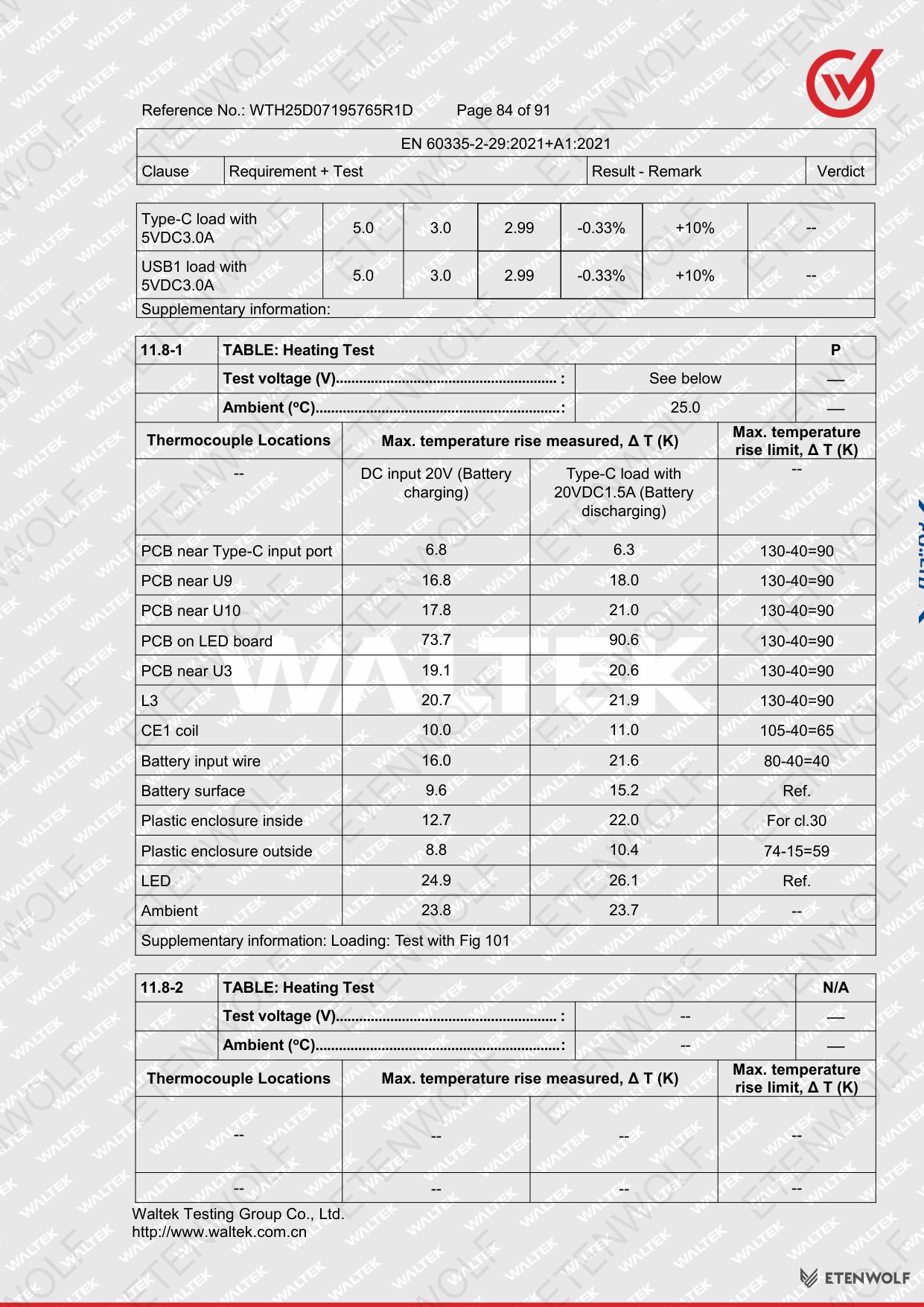 Document Page 84