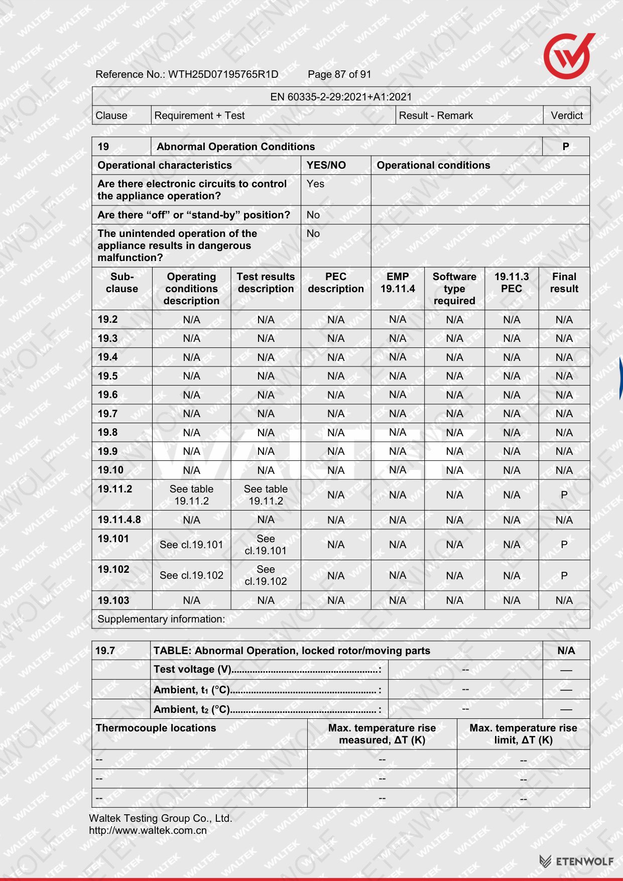 Document Page 87