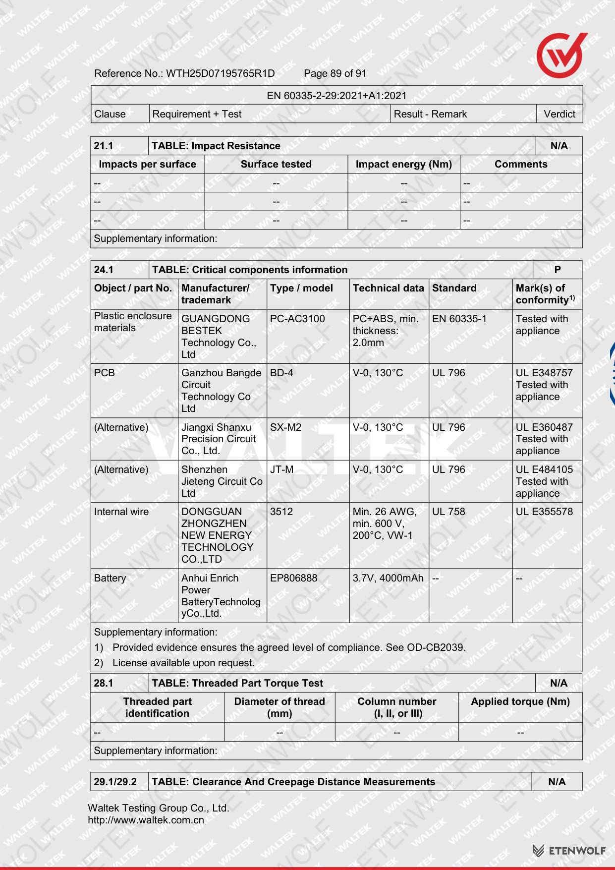 Document Page 89
