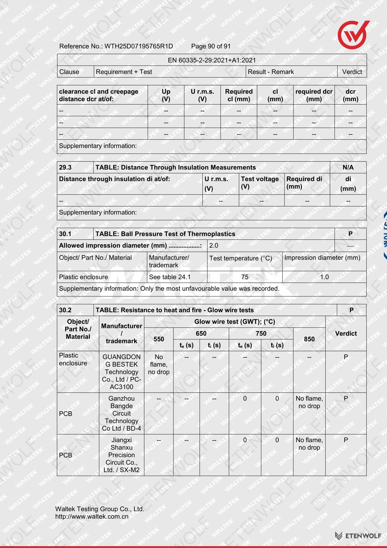 Document Page 90