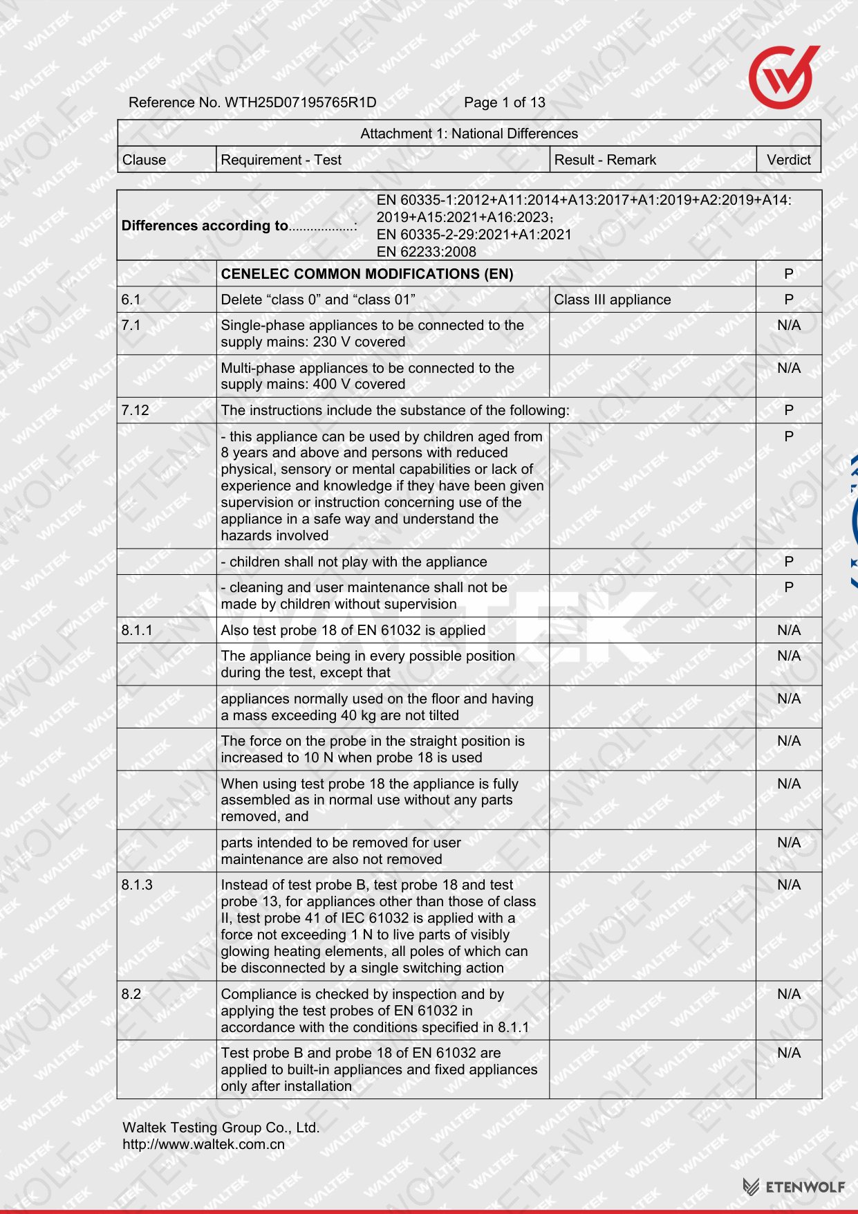 Document Page 92