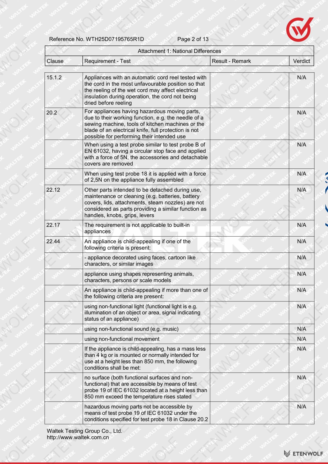 Document Page 93