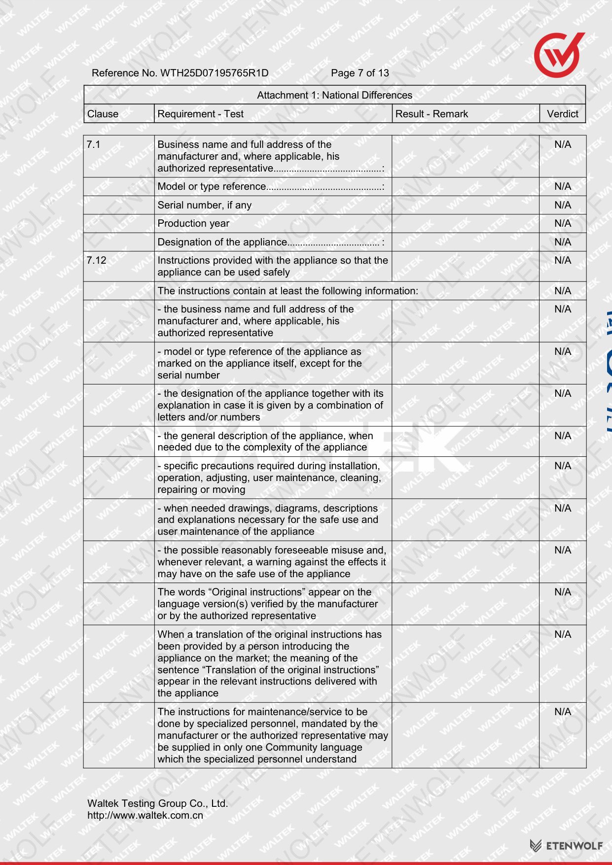 Document Page 98