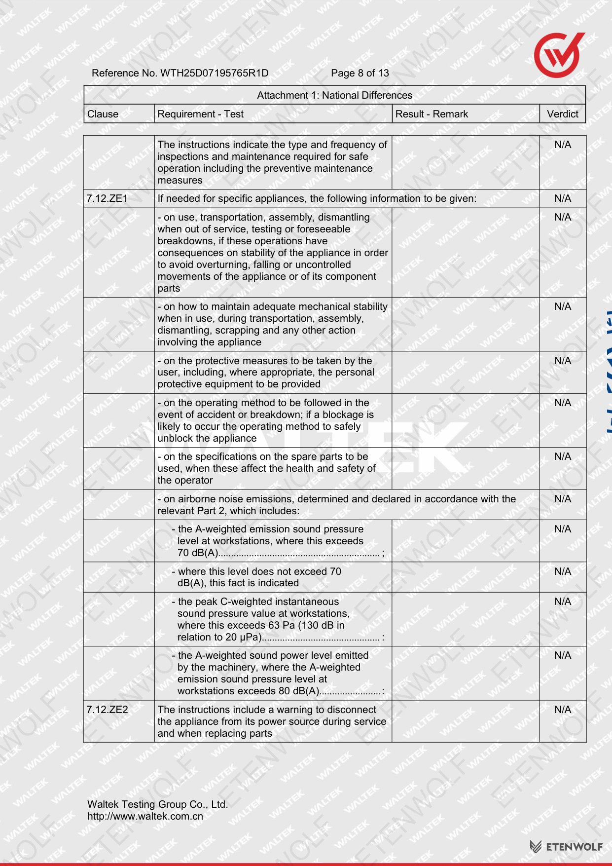 Document Page 99