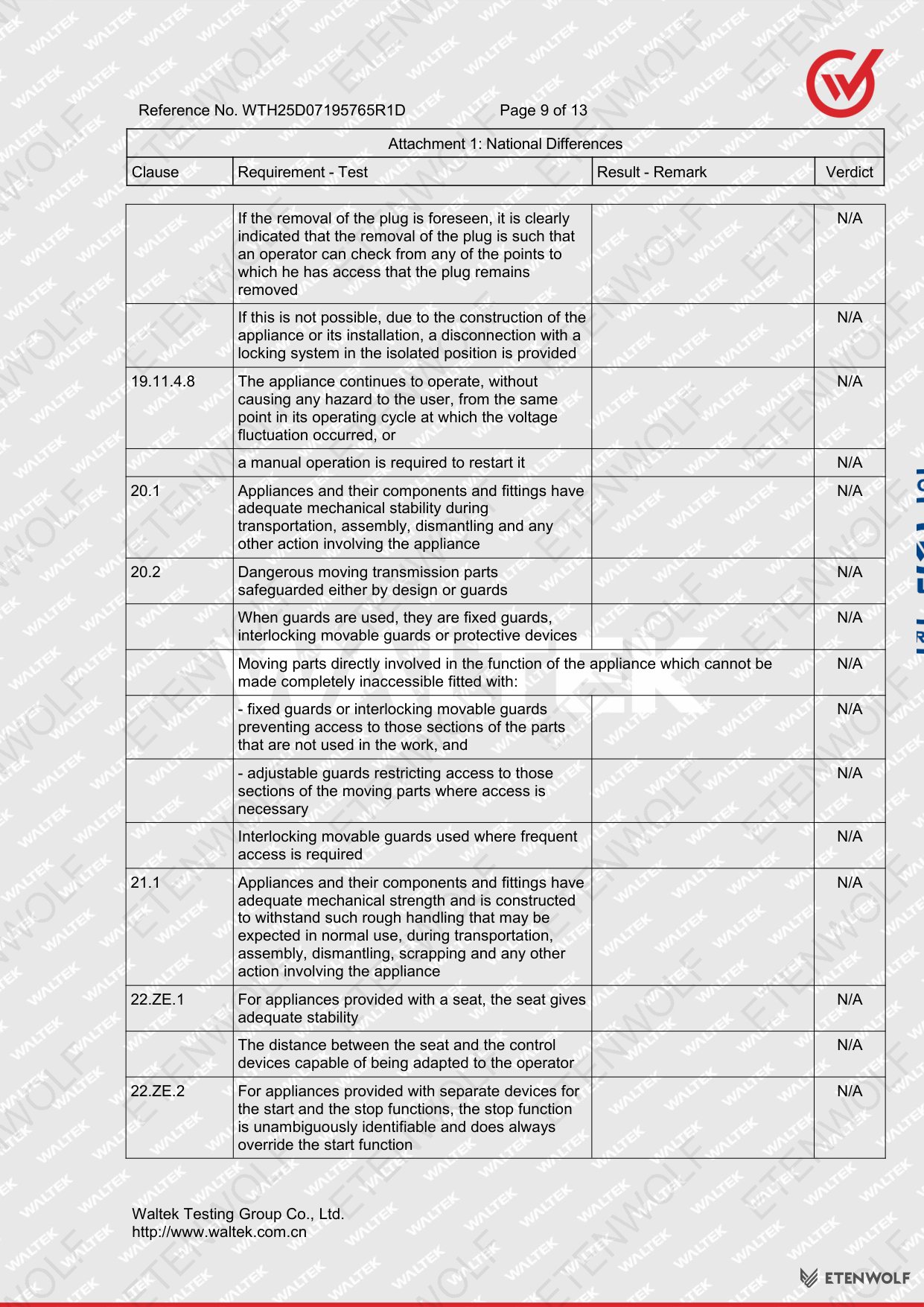Document Page 100
