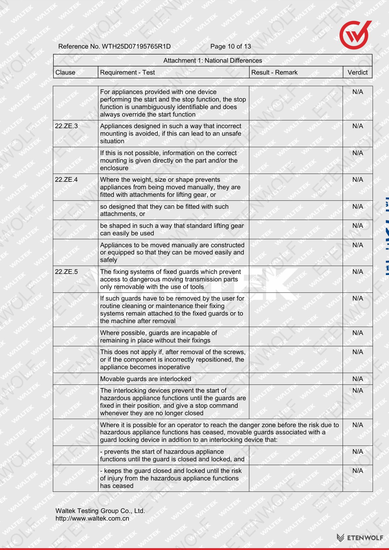 Document Page 101