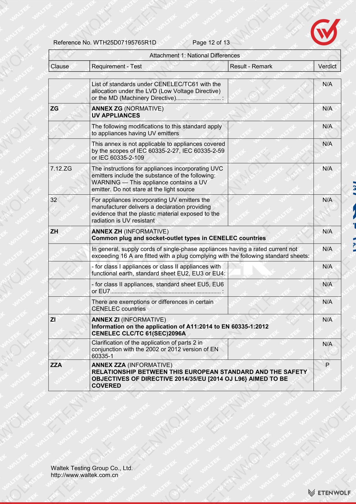 Document Page 103