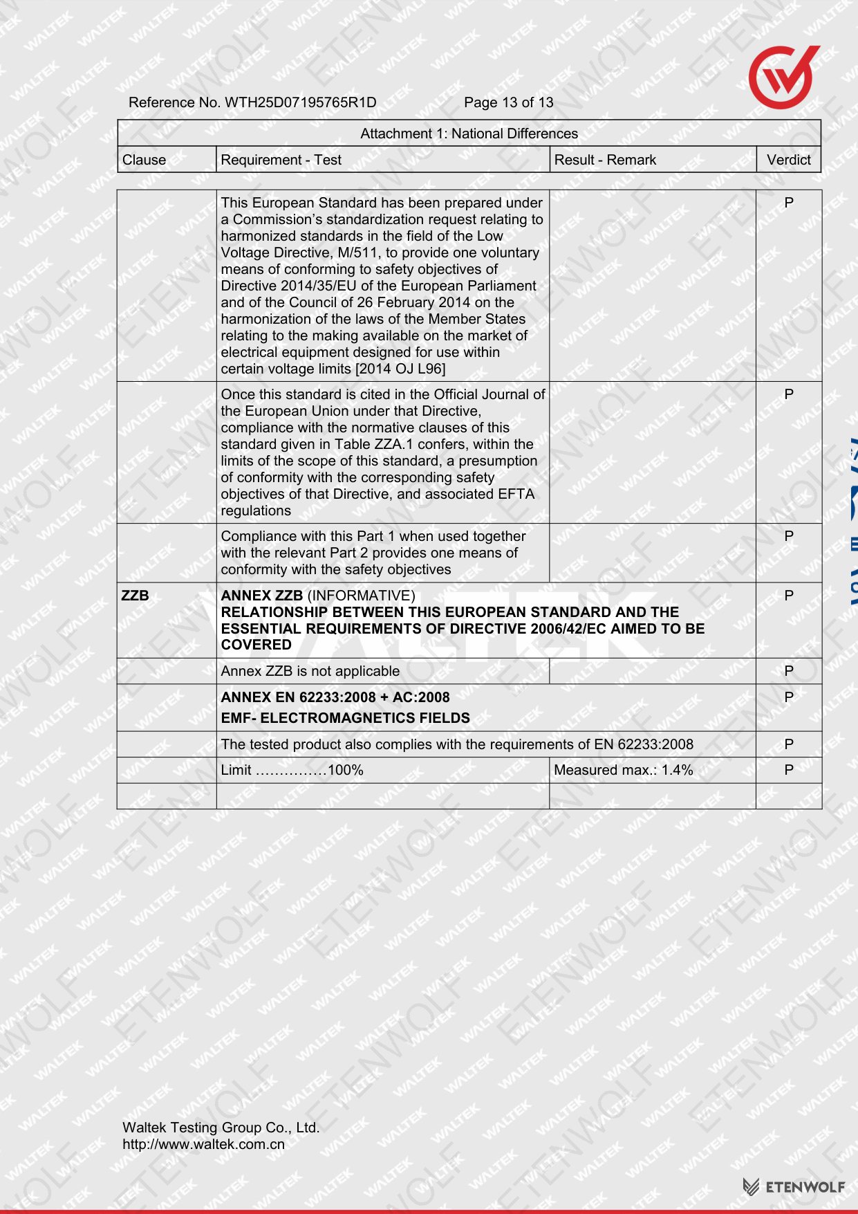 Document Page 104