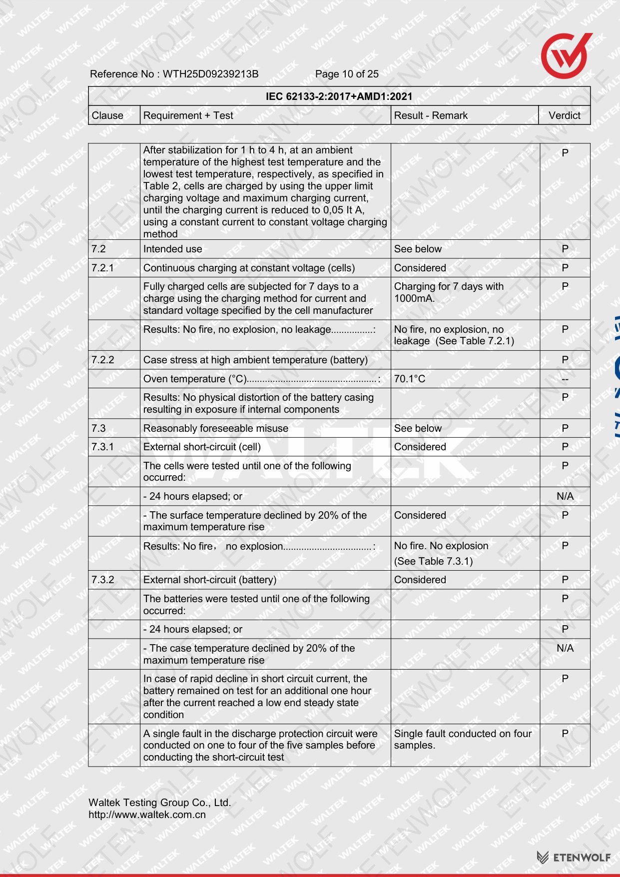 Document Page 10