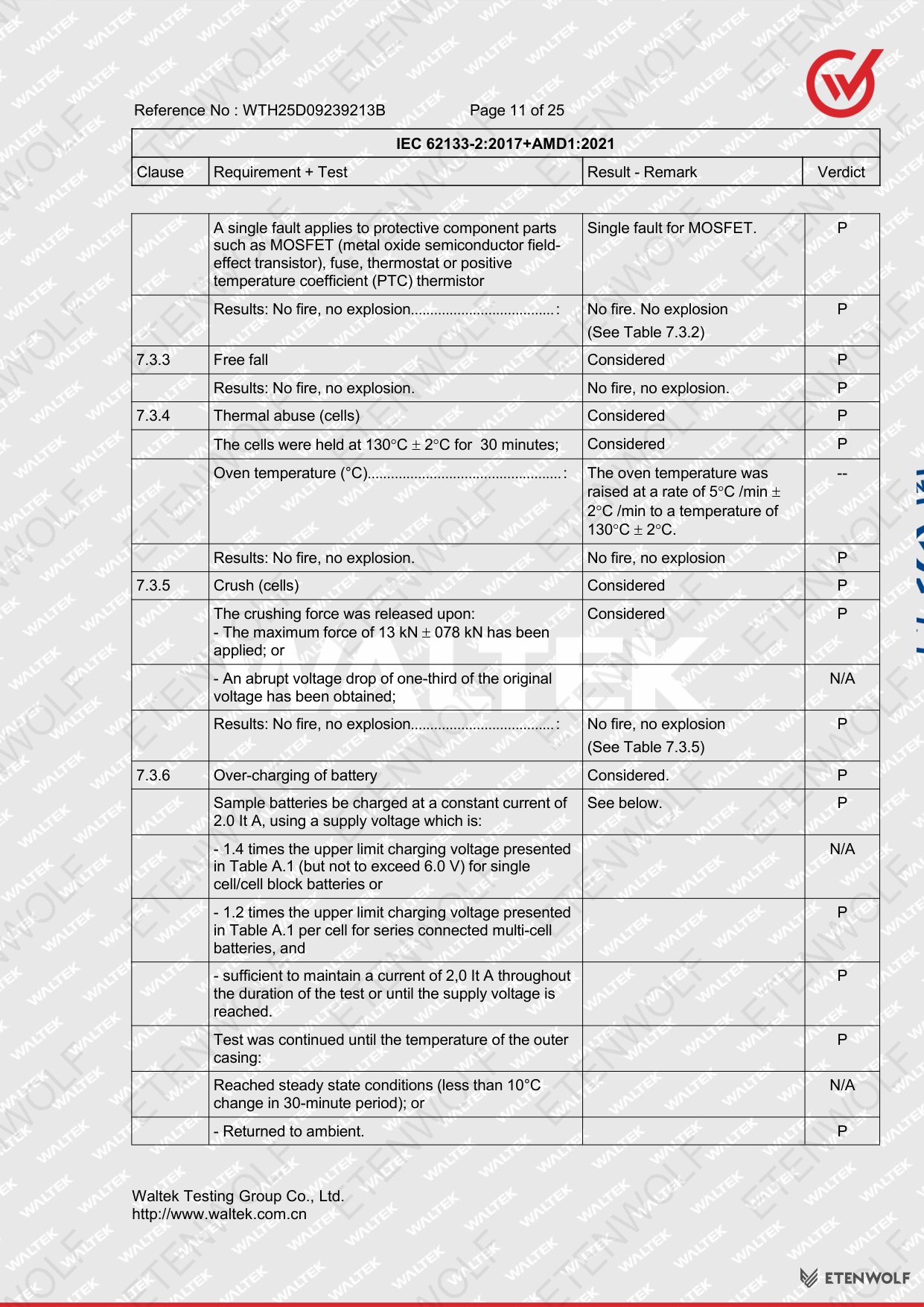 Document Page 11