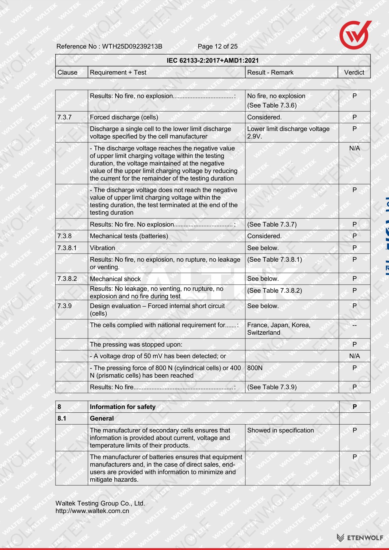 Document Page 12