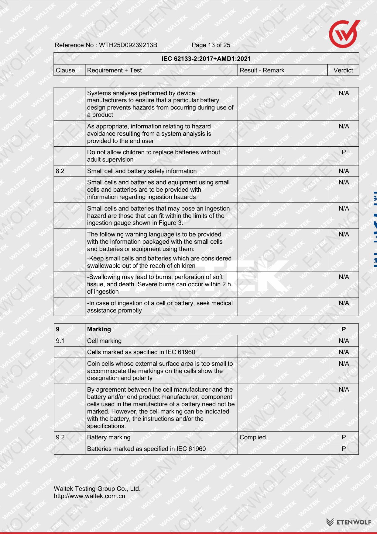 Document Page 13