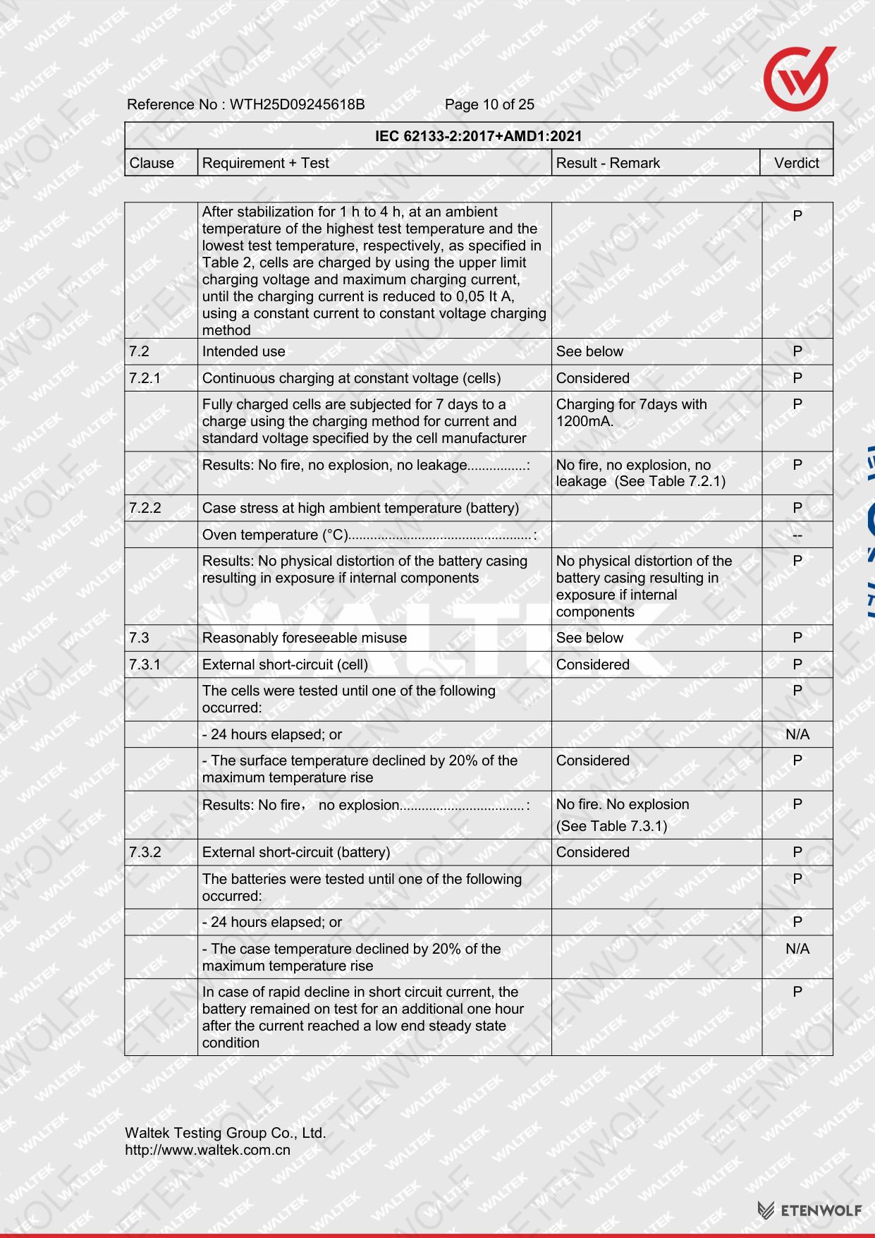 Document Page 10