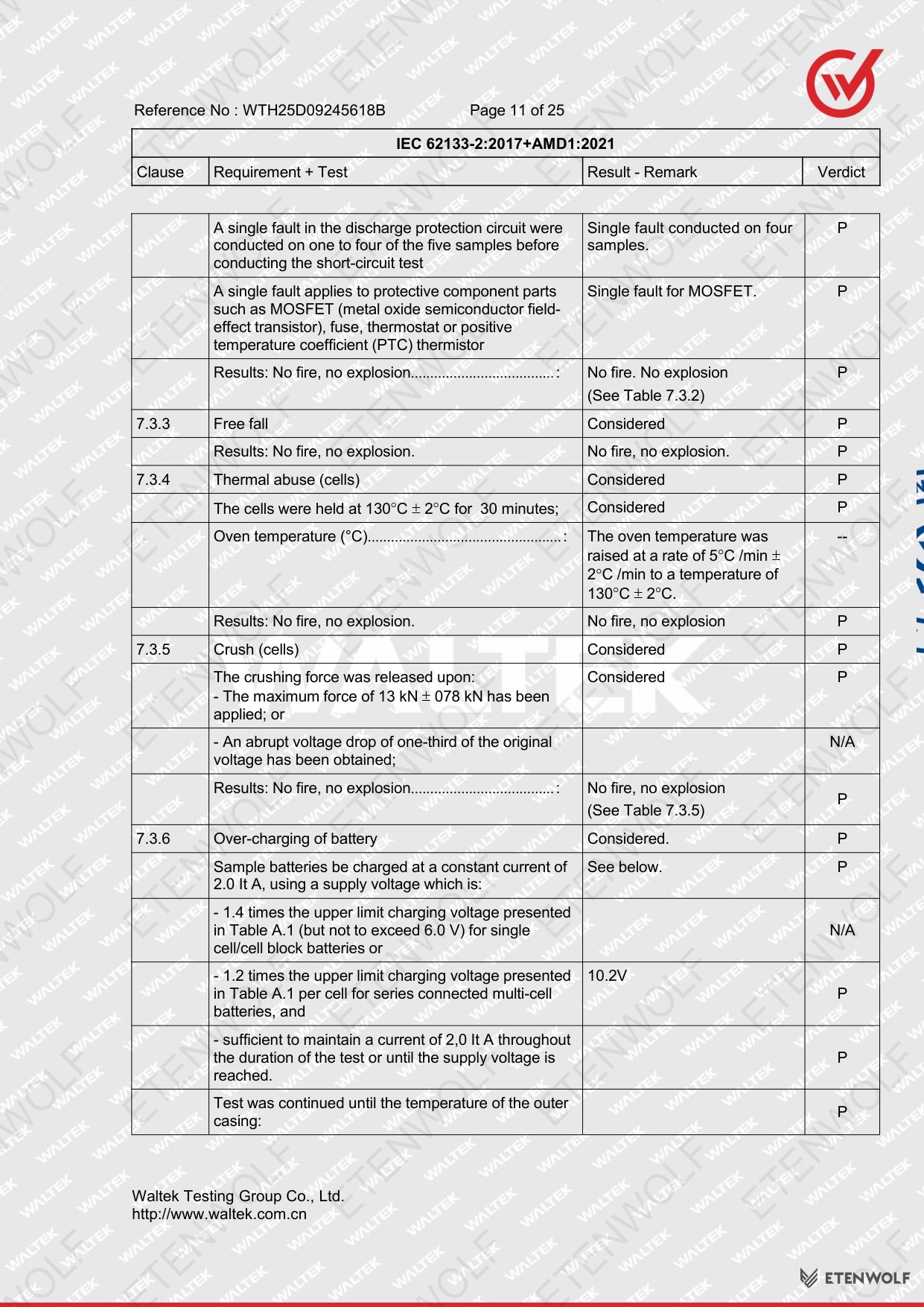 Document Page 11