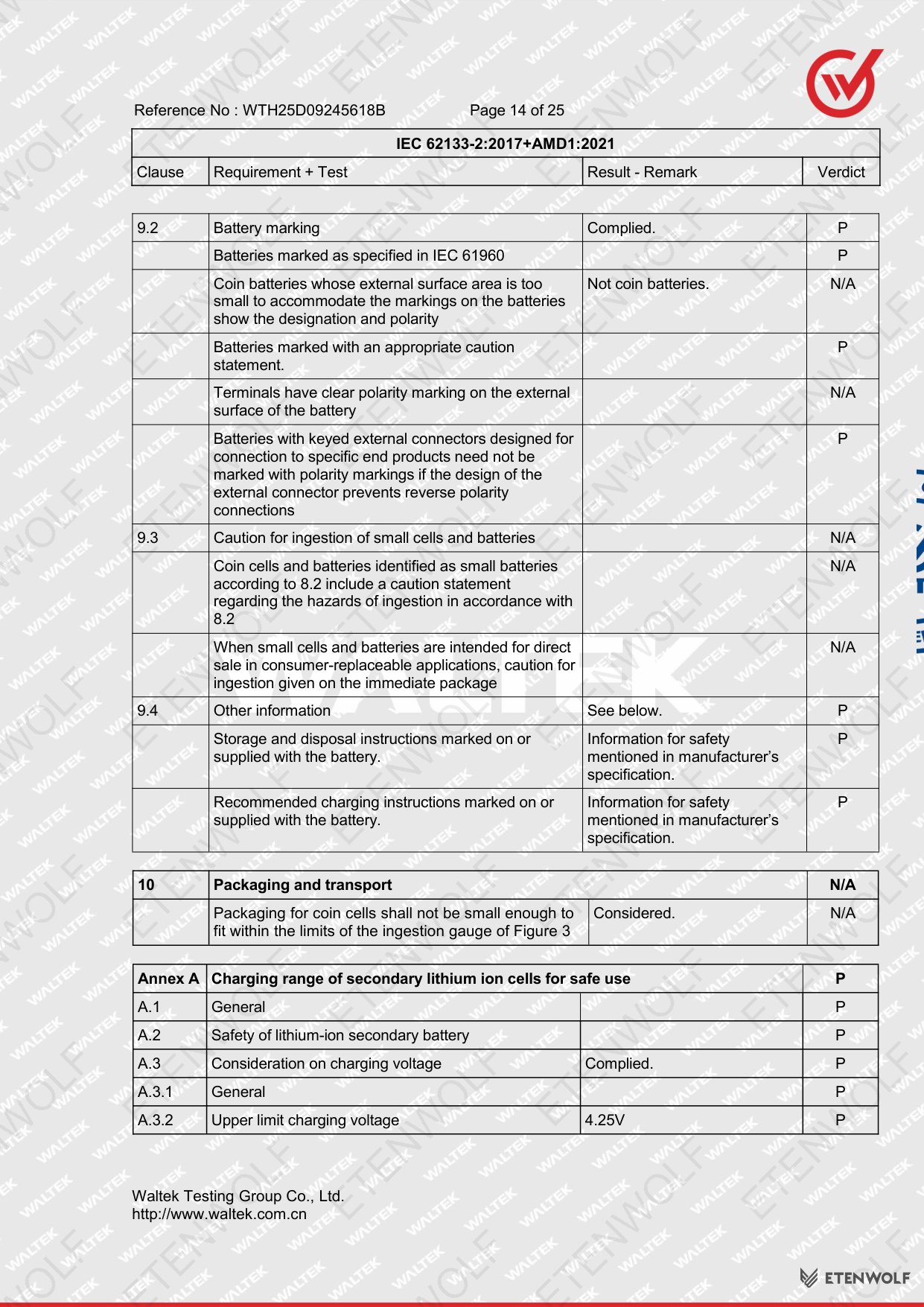Document Page 14