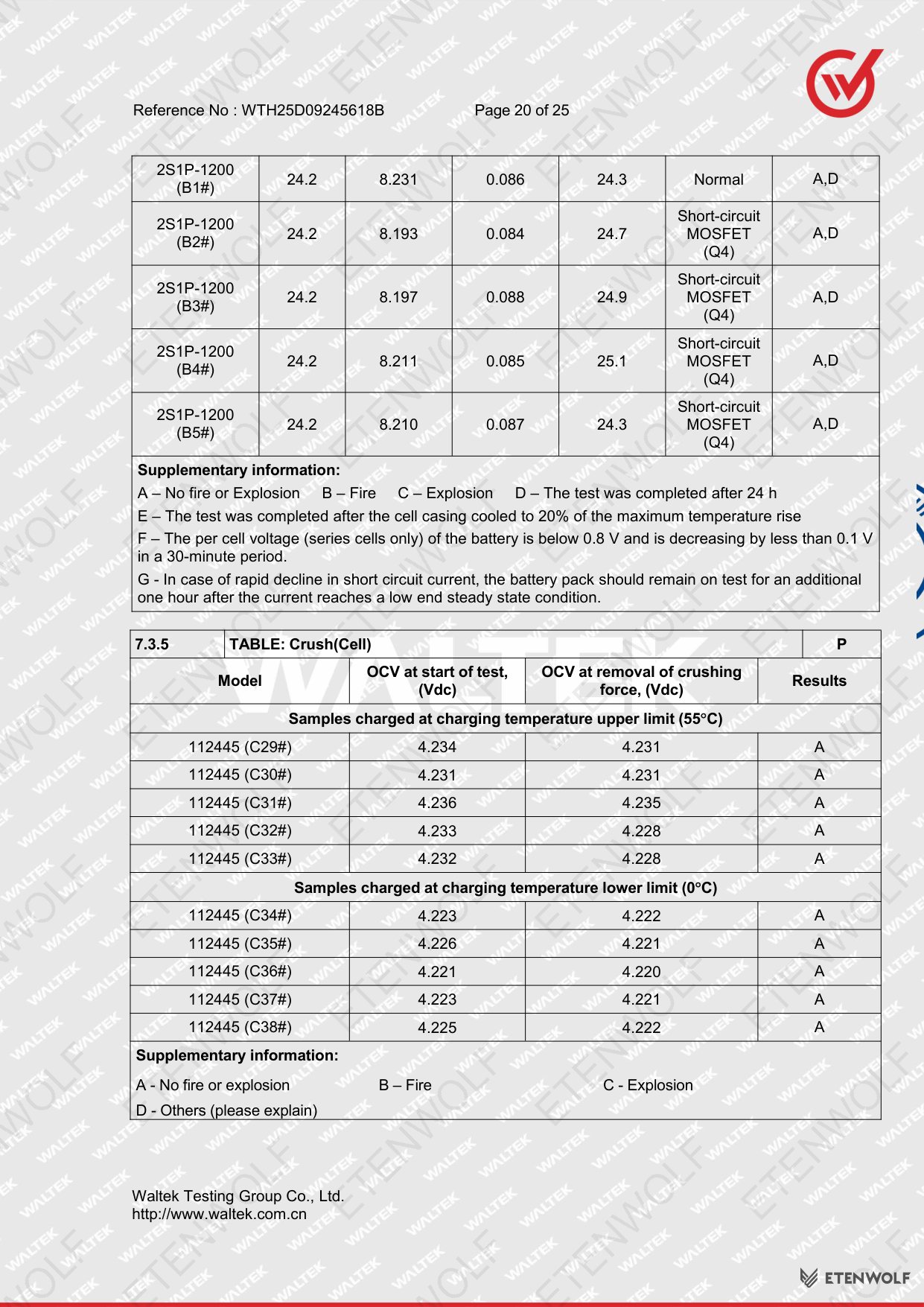 Document Page 20