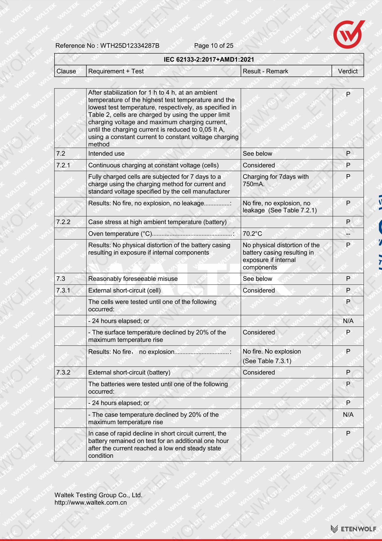 Document Page 10