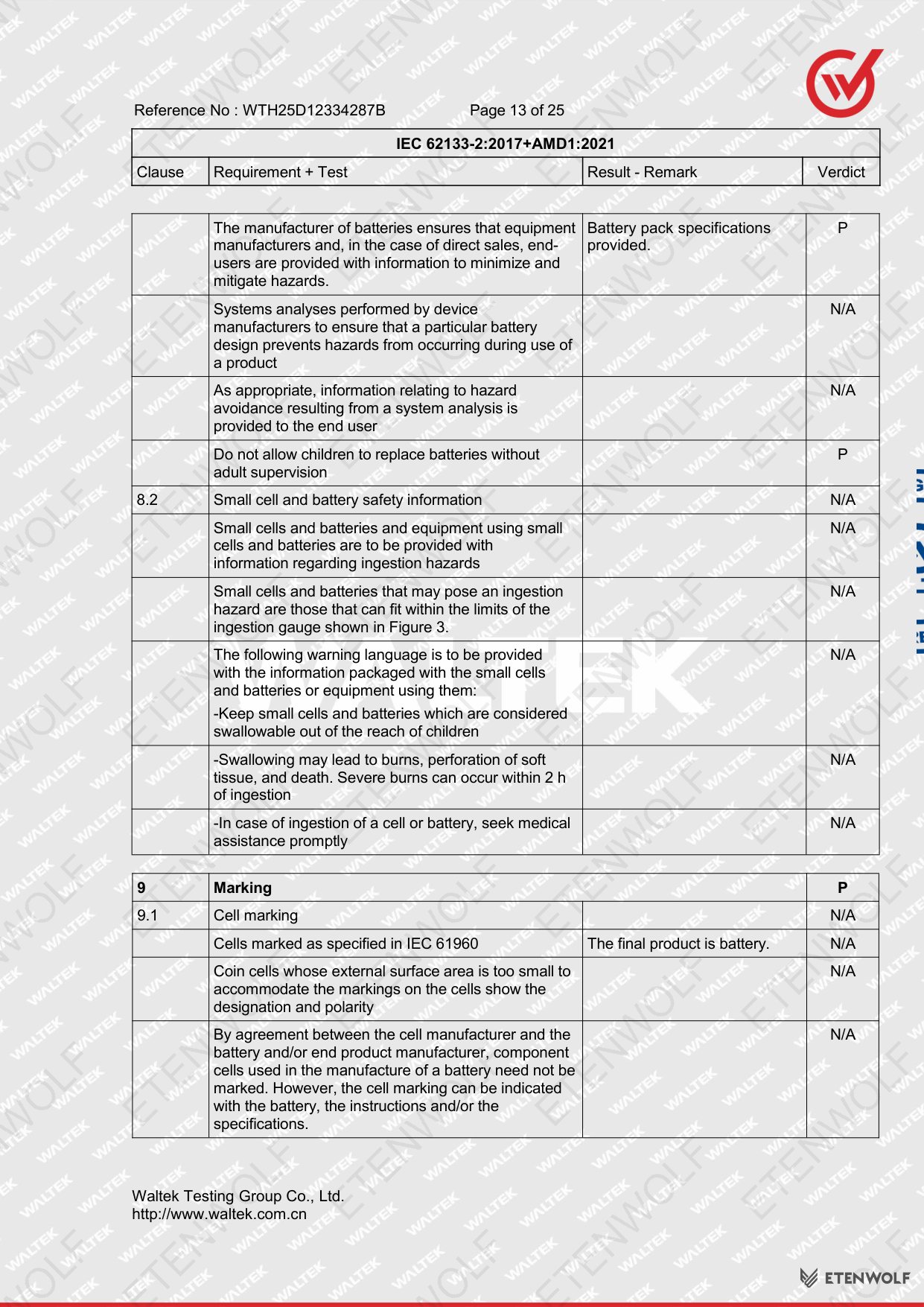 Document Page 13