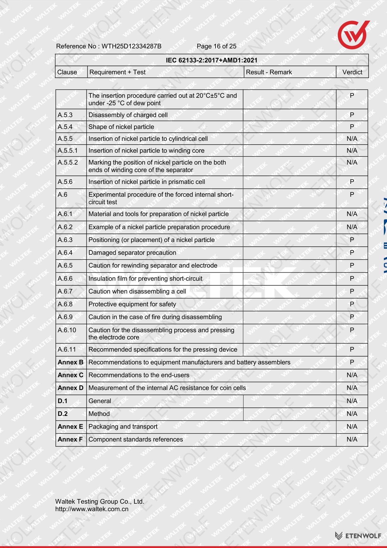 Document Page 16