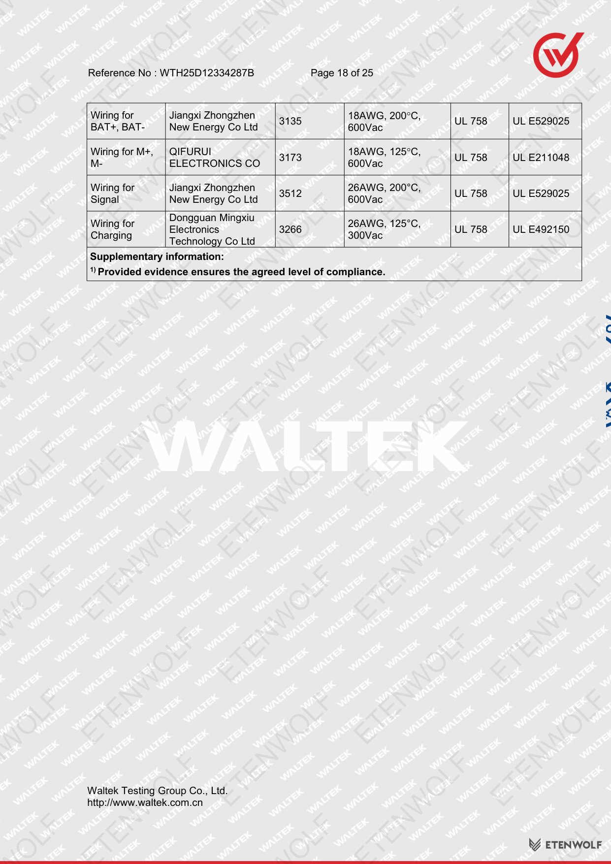 Document Page 18