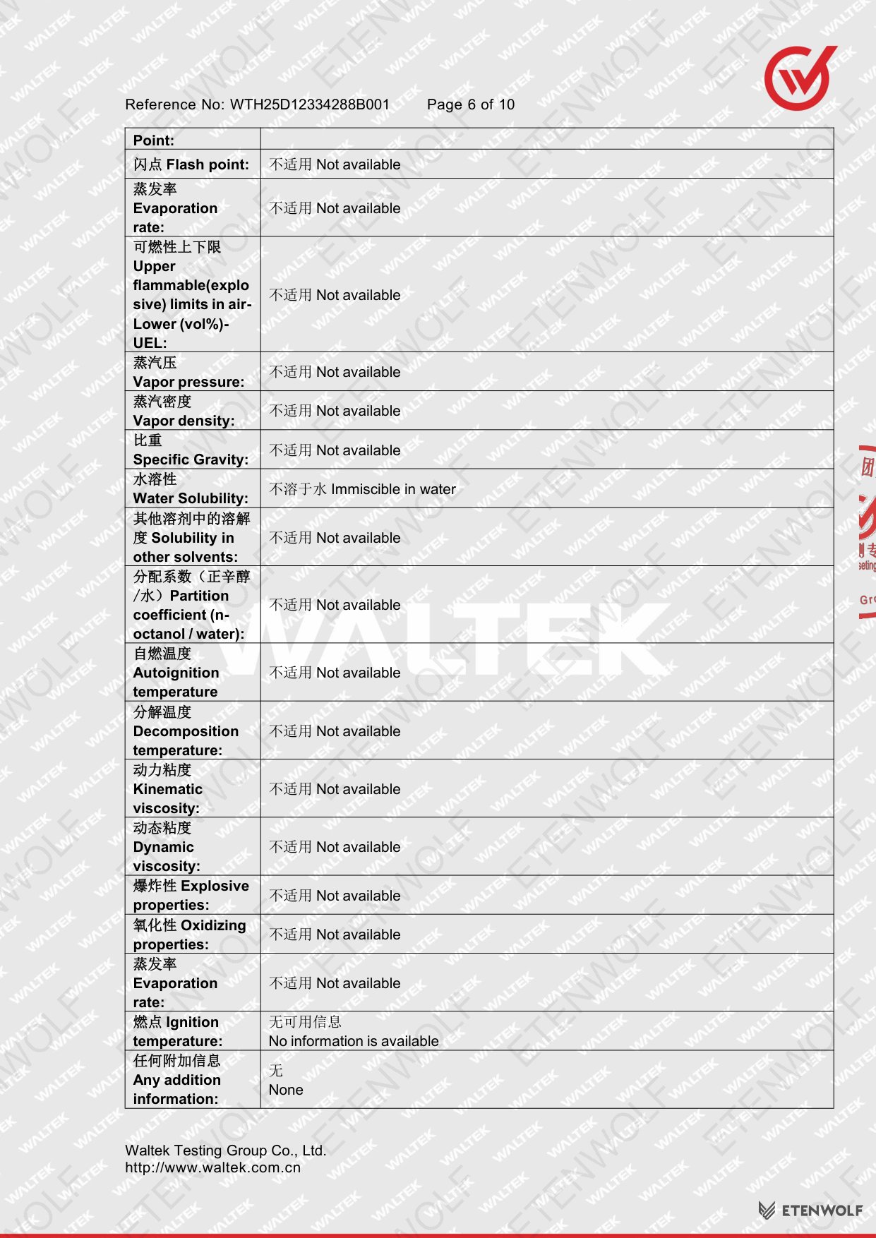Document Page 6