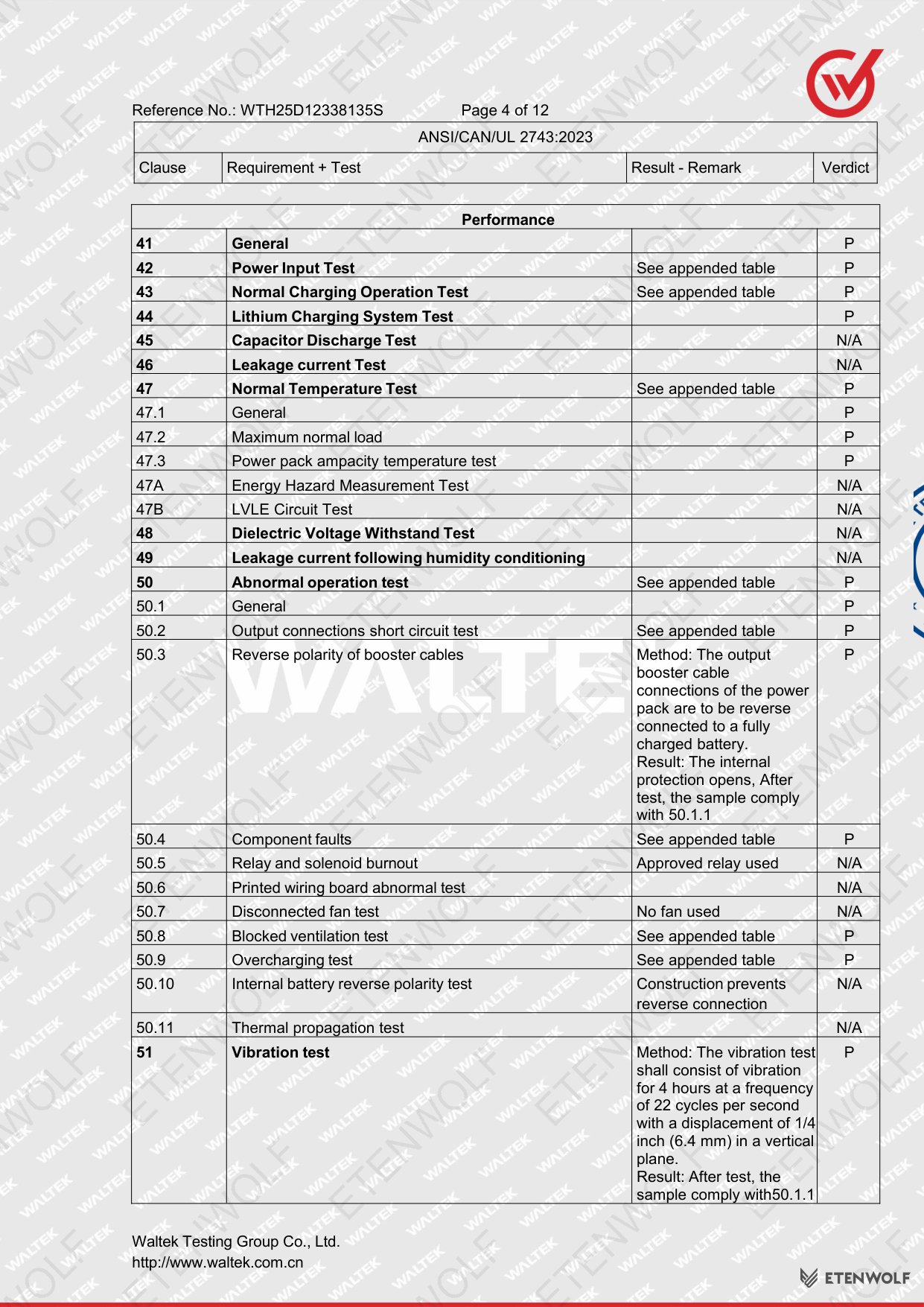 Document Page 4