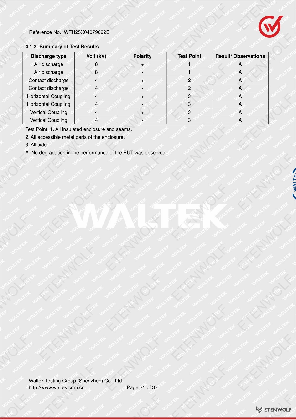 Document Page 21