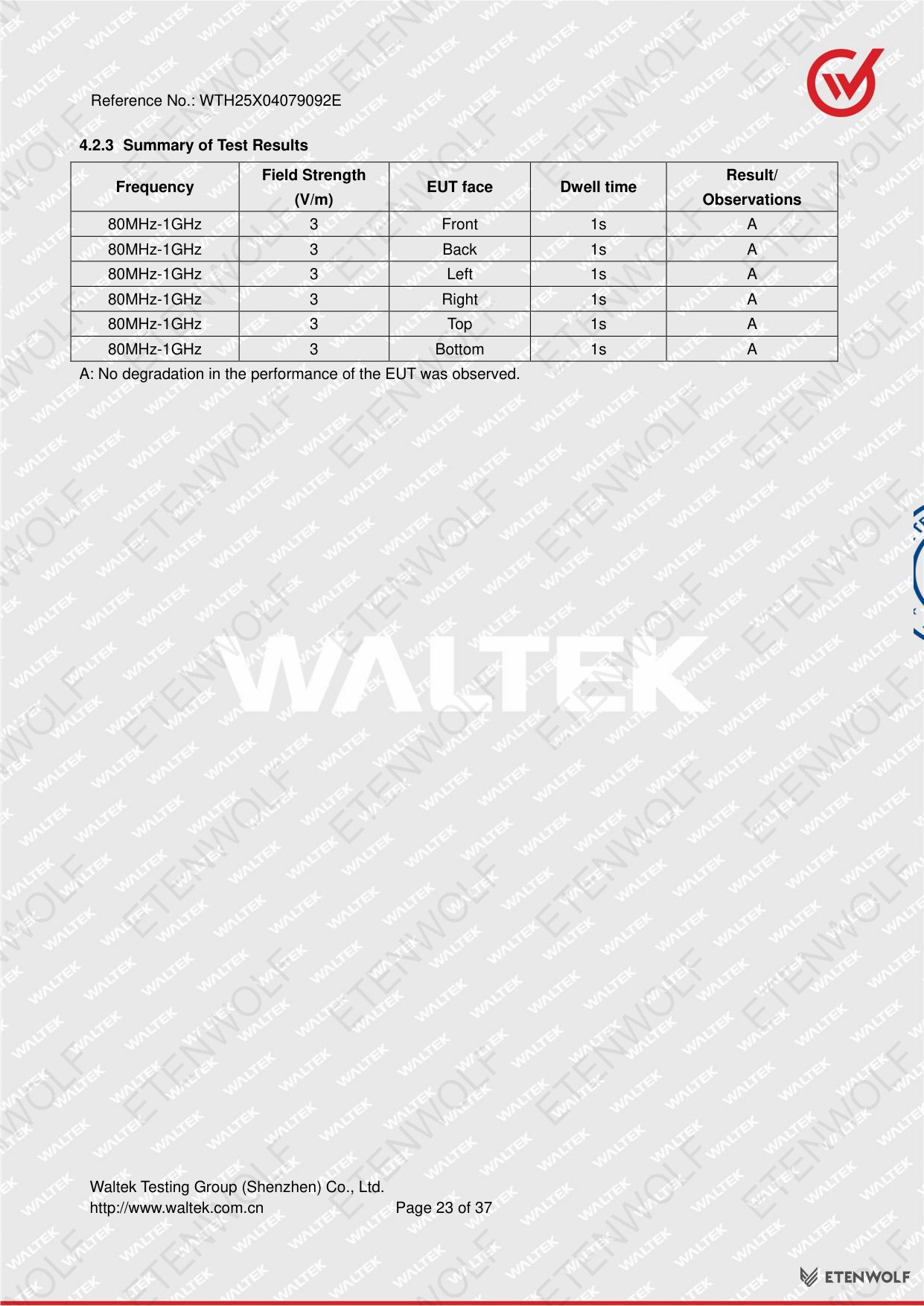 Document Page 23