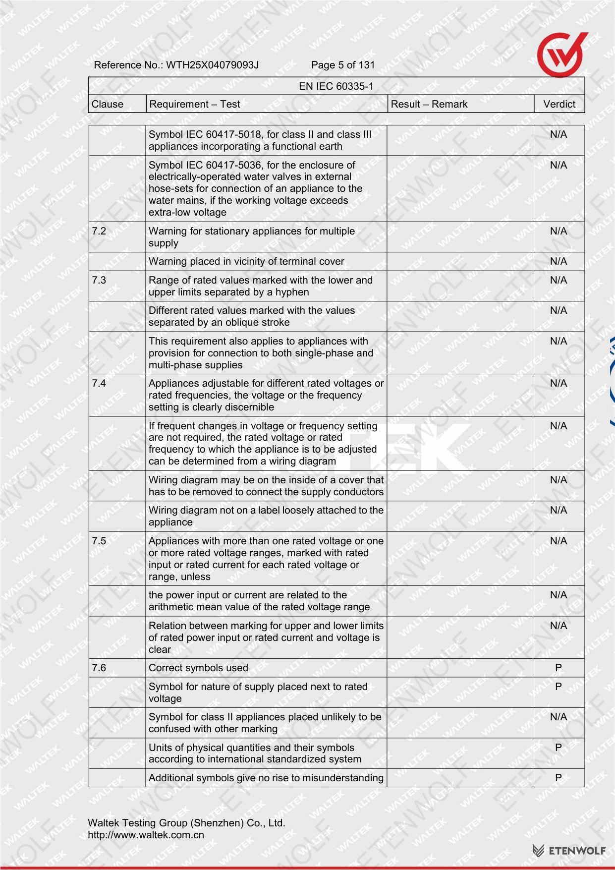Document Page 5